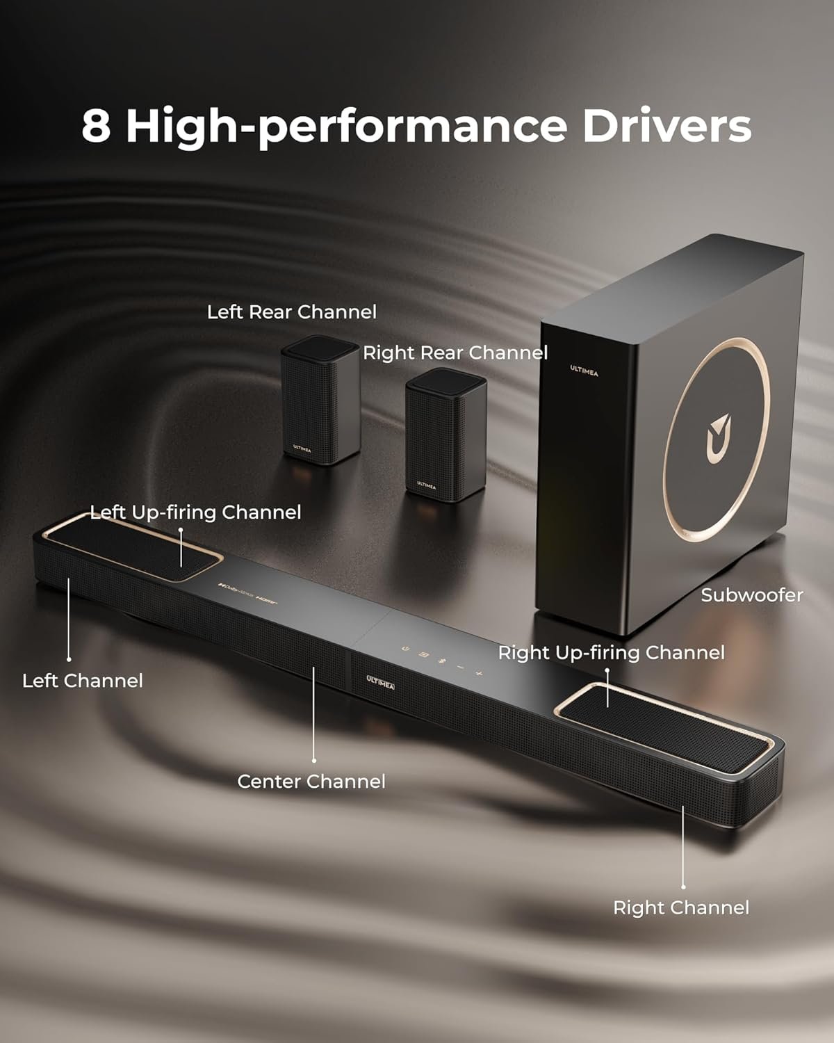 ULTIMEA 5.1.2ch Surround Sound System for TV with Dolby Atmos, Sound Bar for Smart TV with 2 Surround Speakers, Soundbar for Home Theater, Bluetooth® 5.4, HDMI eARC, Skywave F40 (2026 New Model) - Image 4