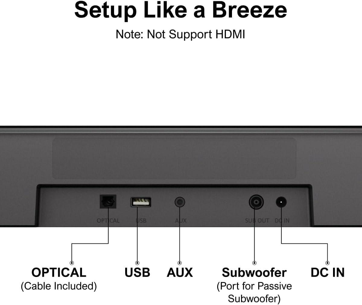 ULTIMEA 5.1ch Sound Bar with Subwoofer, Home Theater Virtual Surround Sound System for TV, Soundbar with App Control, 2 Surround Speakers, Opt/AUX, Peak Power 250W, Aura A30 - Image 9