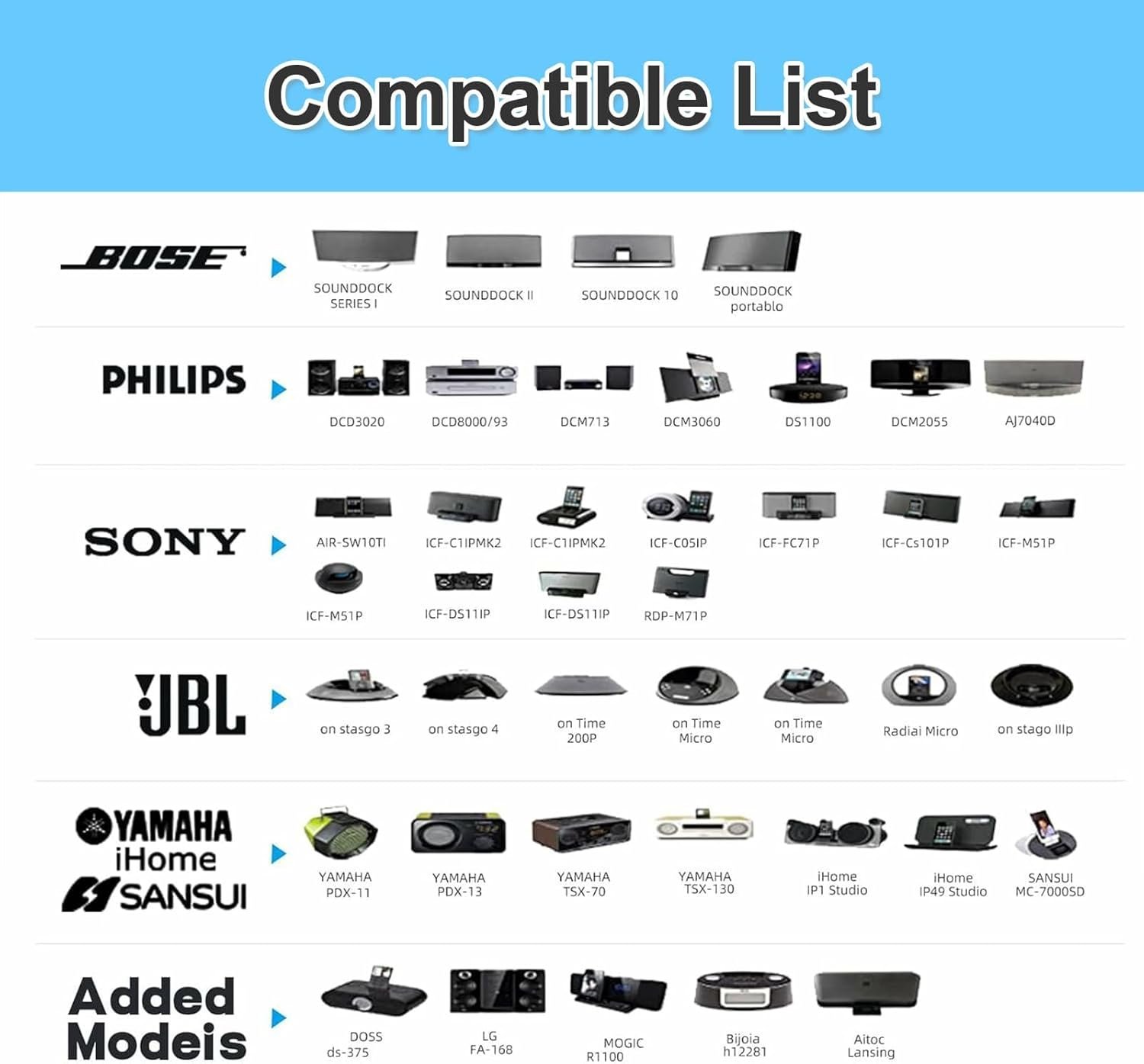 30 Pin Bluetooth Adapter Receiver for Bose iPod Sounddock and Other 30 Pin Dock Speakers, Portable Digital Music System Home Entertainment Speaker, Not for Car or Motorcycle - Image 5