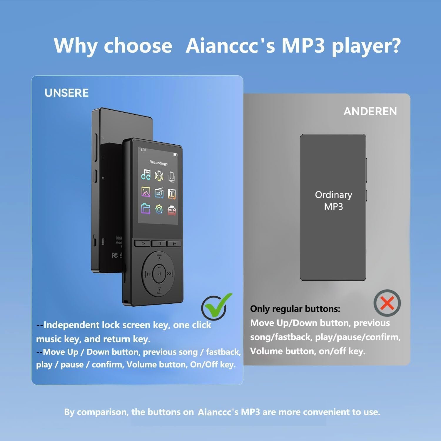 64GB MP3 Player with Bluetooth 5.3, Music Player with HiFi Sound for Sports Runners, 2.4" Screen MP3 Player Built in HD Speaker Voice Recorder FM Radio E-Book, Expanded Up to 128GB, Earphone Included - Image 7