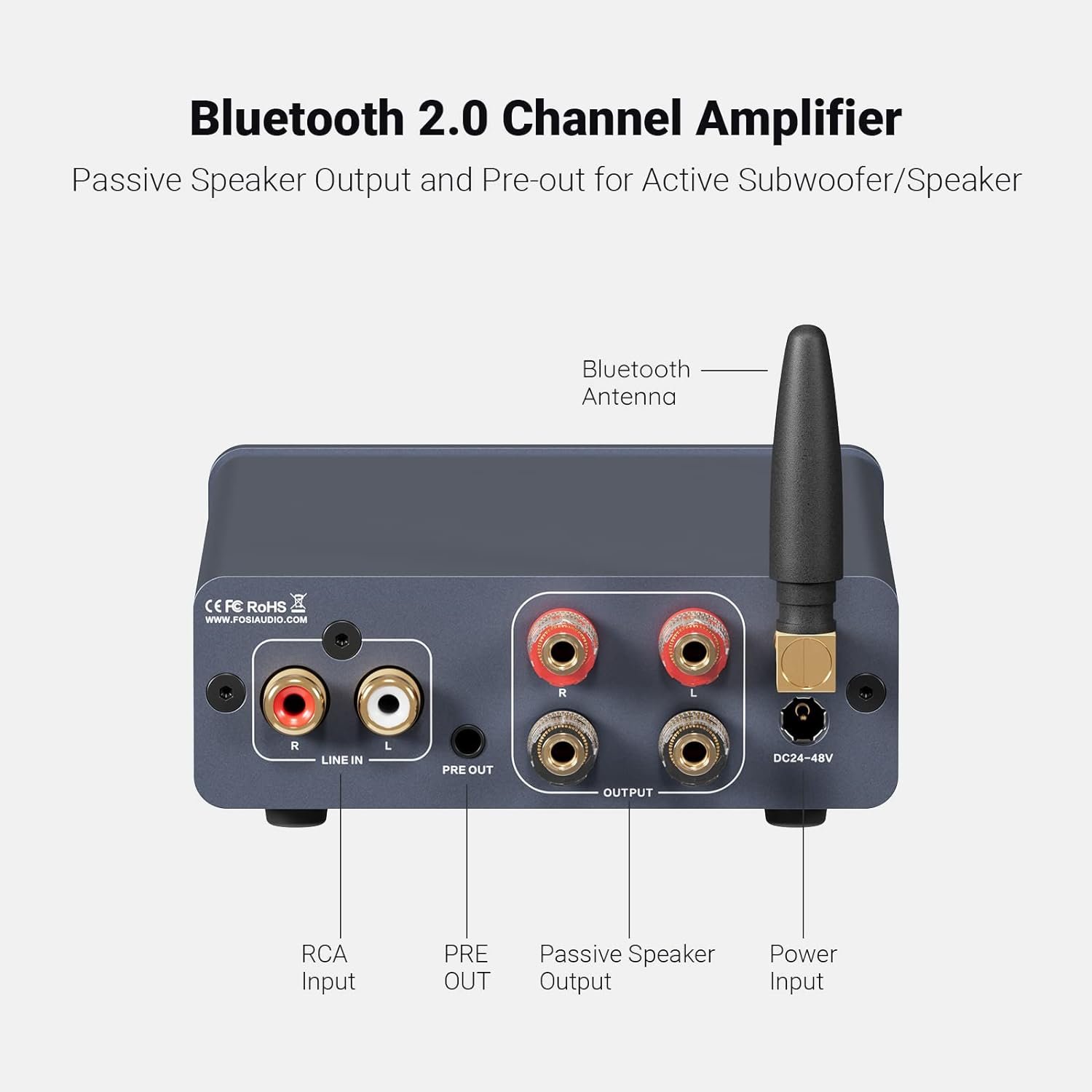 Fosi Audio BT20A Pro Bluetooth 5.0 Amplifier, 300W x2 Wireless Amp, TPA3255 2 Channel Mini Class D Integrated Home Audio Outdoor Stereo Receiver with Bass Treble Control for Passive Speakers - Image 2