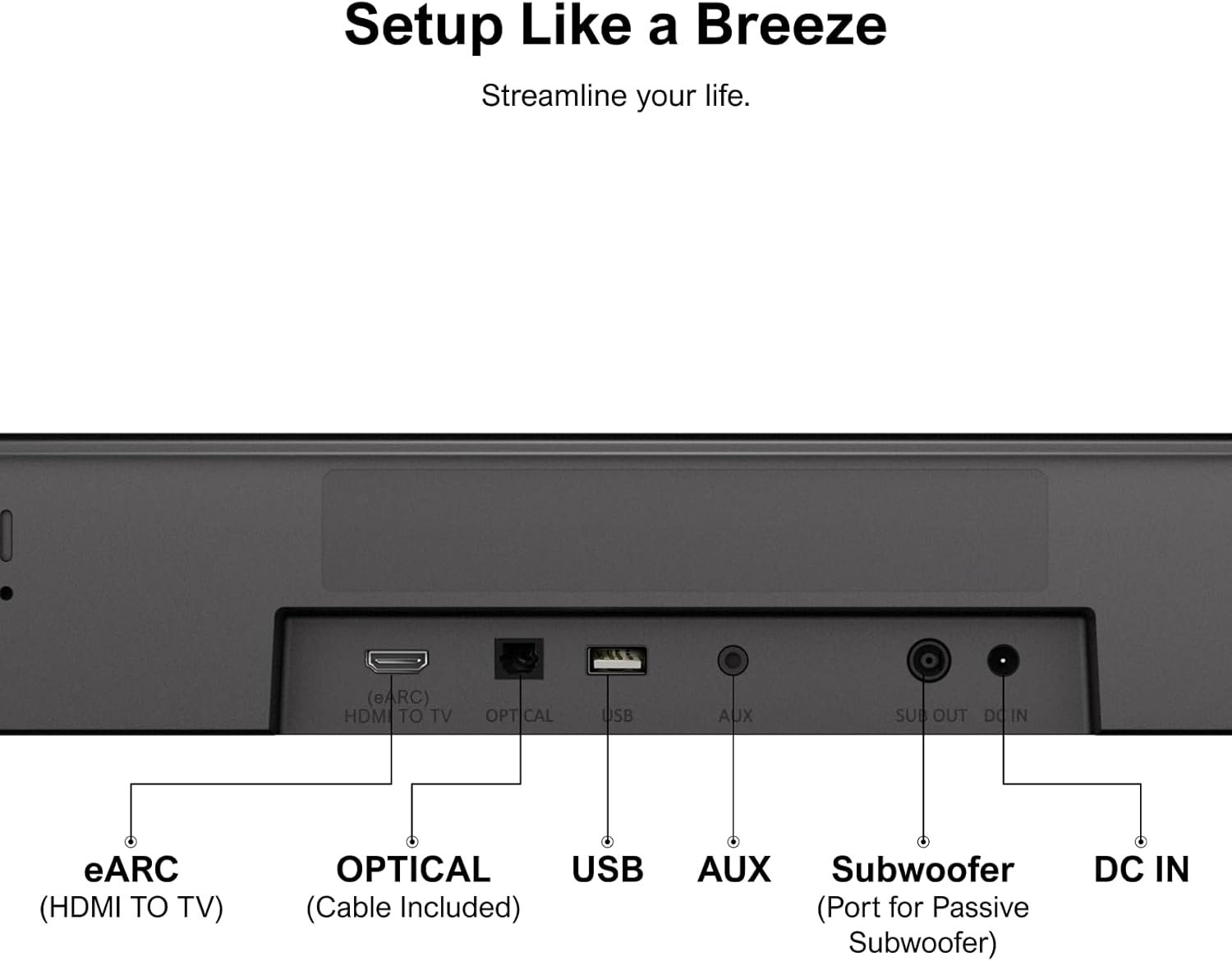 ULTIMEA 5.1ch Sound Bar with Dolby Atmos, Surround Sound System for TV, App Control, Home Theater Sound System, TV Soundbar with Subwoofer, 2 Surround Speakers, HDMI eARC/Opt/AUX/BT, Aura A50 Pro - Image 8