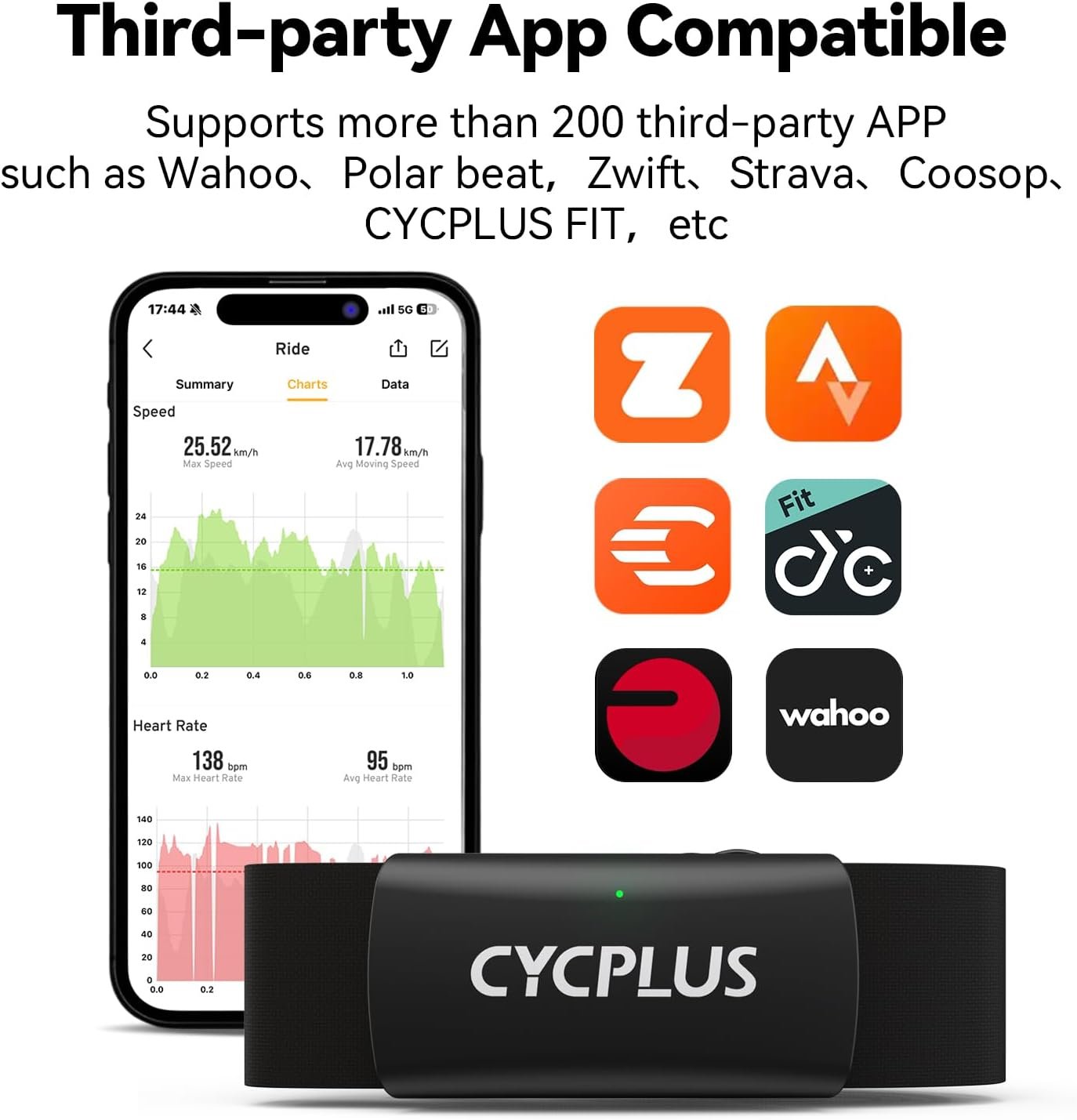 CYCPLUS Heart Rate Monitor Chest Strap H2Pro, Bluetooth ANT+ Heart Rate Monitor Chest Sensor with 500h Battery, IPX7 Waterproof and Dustproof, HRM Works with Strava/CYCPLUS App - Image 9