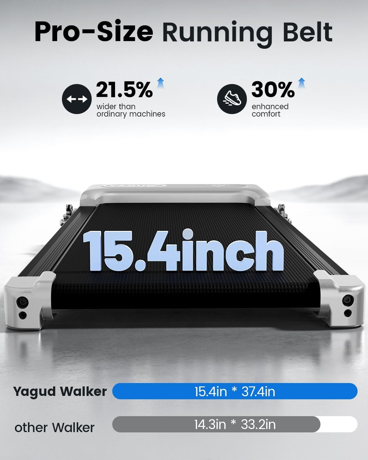 Yagud Walking Pad, Walking Pad Treadmill for Home Office, Portable Under Desk Treadmill with Remote Control and LED Display, Walking Jogging Running Machine - Image 5