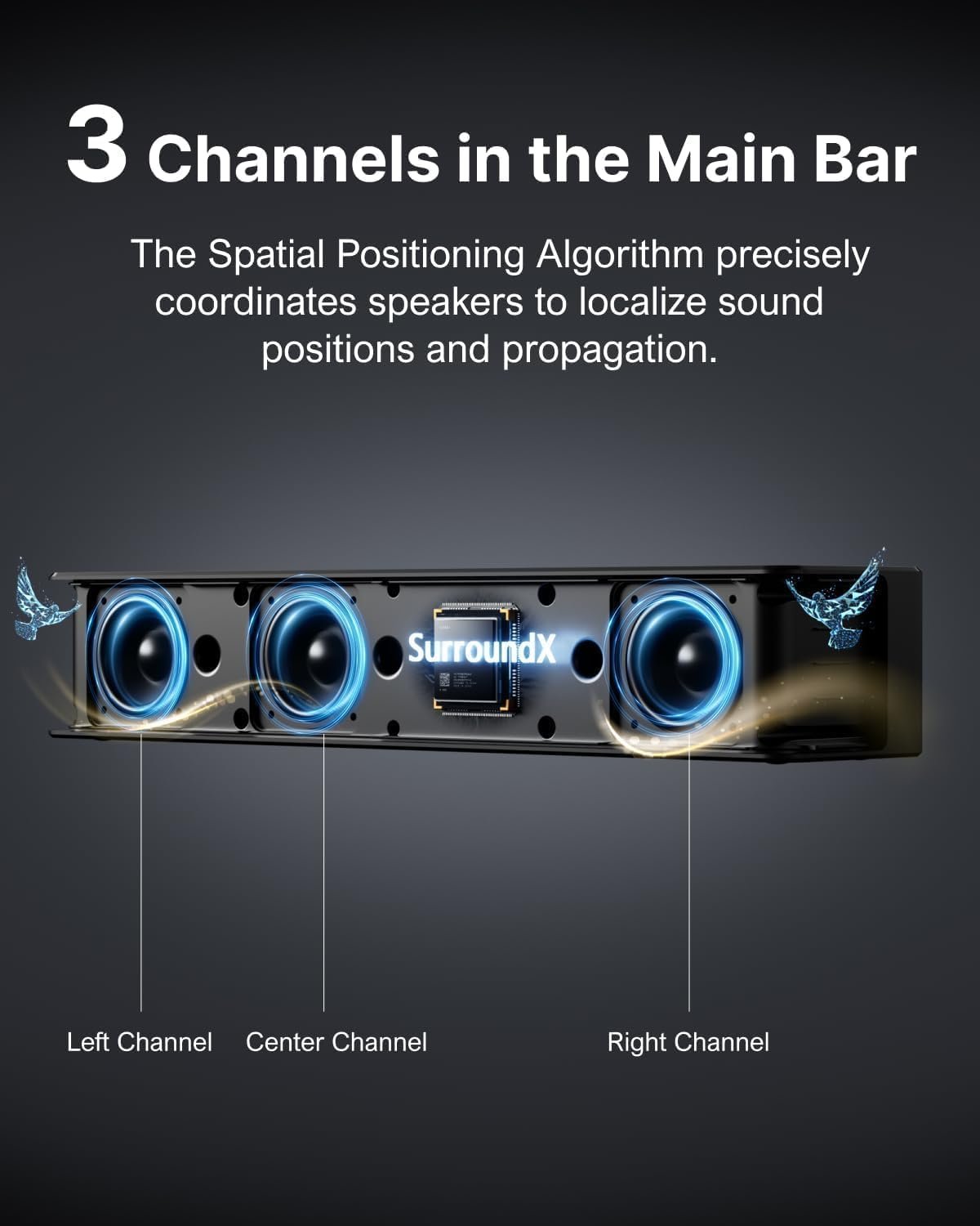 ULTIMEA 7.1Ch Soundbar with Dolby Atmos, APP Control, Surround Sound System for TV, 4 Wired Surround Speakers, Sound Bar for TV with 6.5" Wireless Subwoofer, Soundbar for TV, Poseidon D80 Upgraded - Image 3