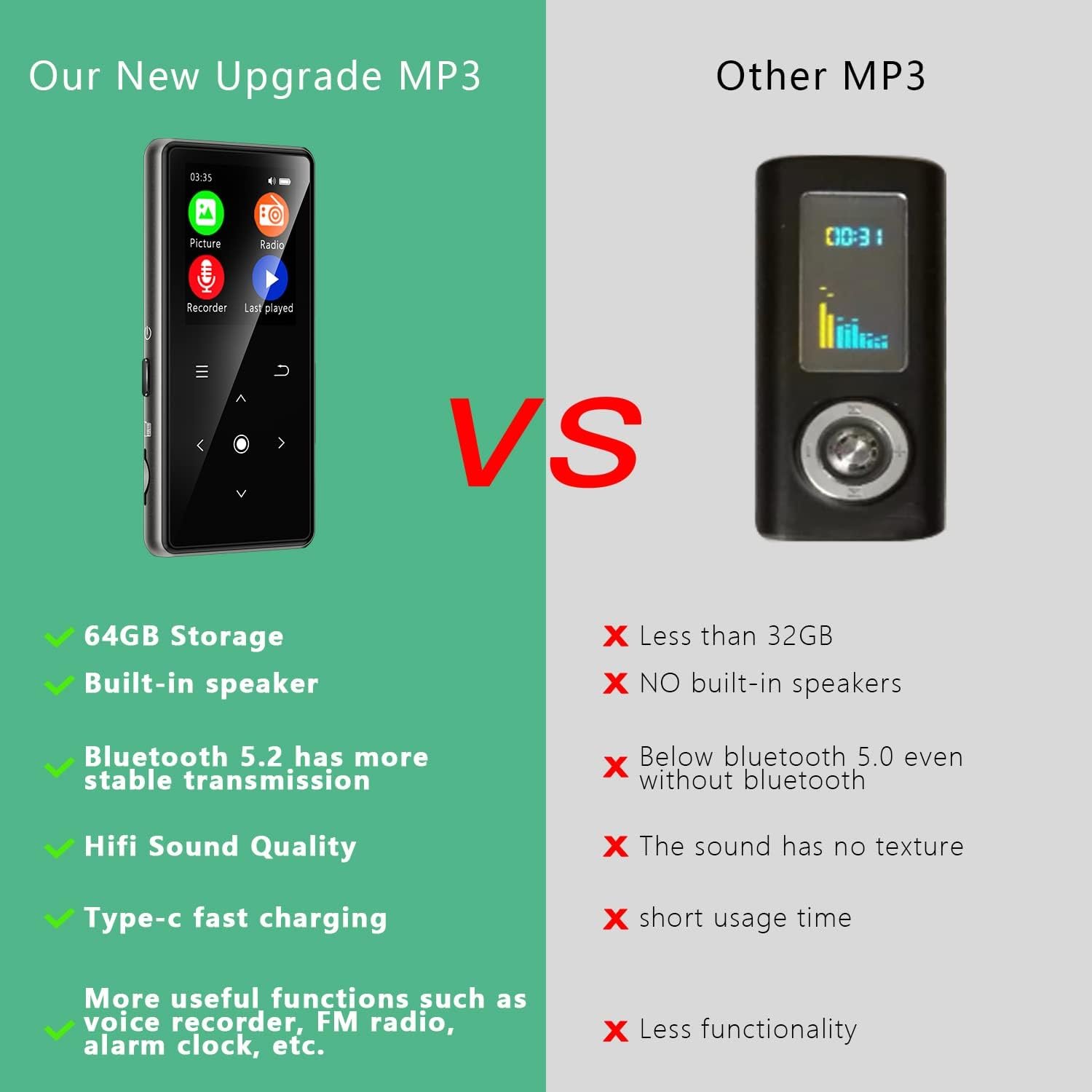 64GB MP3 Player with Bluetooth 5.2, AiMoonsa Music Player with Built-in HD Speaker, FM Radio, Voice Recorder, HiFi Sound, E-Book, Earphones Included - Image 6