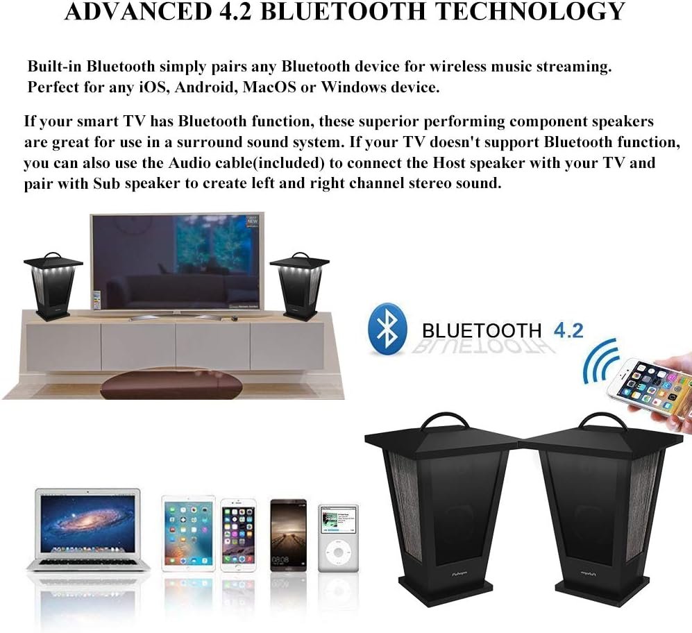 pohopa Bluetooth Speakers Waterproof, 2 Packs True Wireless Stereo Sound 20W Dual Pairing Lantern Indoor Outdoor Speakers with 20 Piece LED Lights, Rich Bass, Pinao Black - Image 6