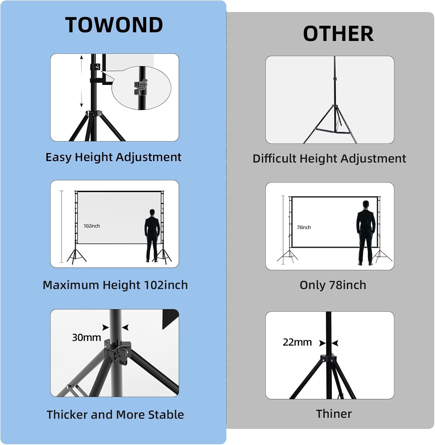 TOWOND Projector Screen and Stand, 120 inch Outdoor Projection Screen, Portable 16:9 4K HD Rear Front Movie Screen with Carry Bag Wrinkle-Free Design for Home Theater Backyard Cinema - Image 3