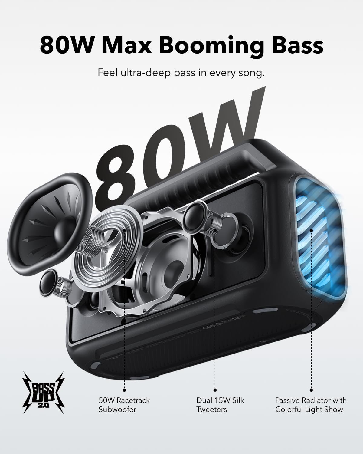 Soundcore Boom 2 By Anker, Outdoor Speaker, 80W, Subwoofer, BassUp 2.0, 24H Playtime, IPX7 Waterproof, Floatable, RGB Lights, USB-C, Custom EQ, Bluetooth 5.3, Portable for Camping and Beach - Black - Image 2