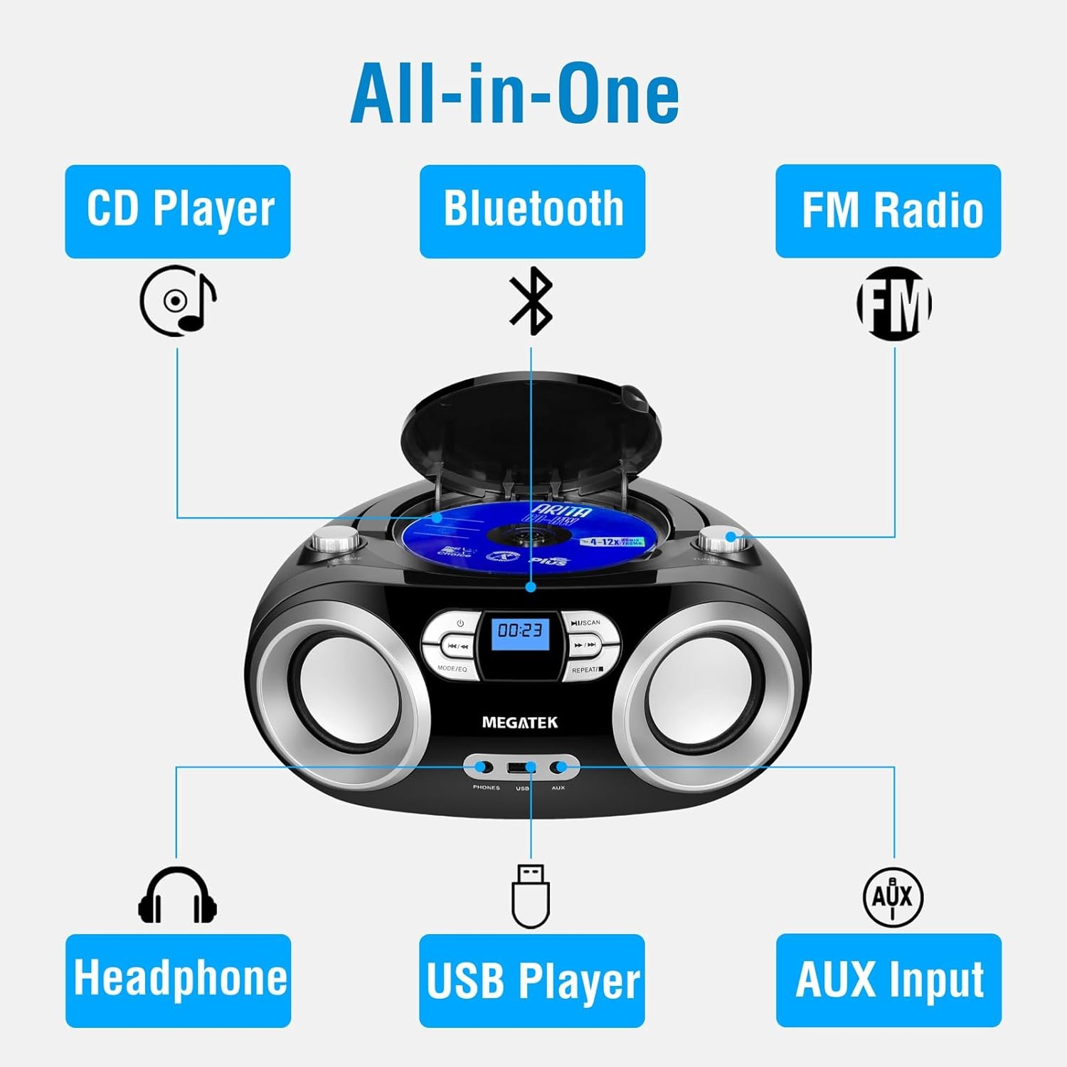 MEGATEK Portable CD Player Boombox with FM Radio, Bluetooth, USB Port, AUX Input, and Headphone Jack – CD-R/CD-RW/MP3-CD Compatible, Clear Stereo Sound, Backlit LCD Display – Black - Image 2