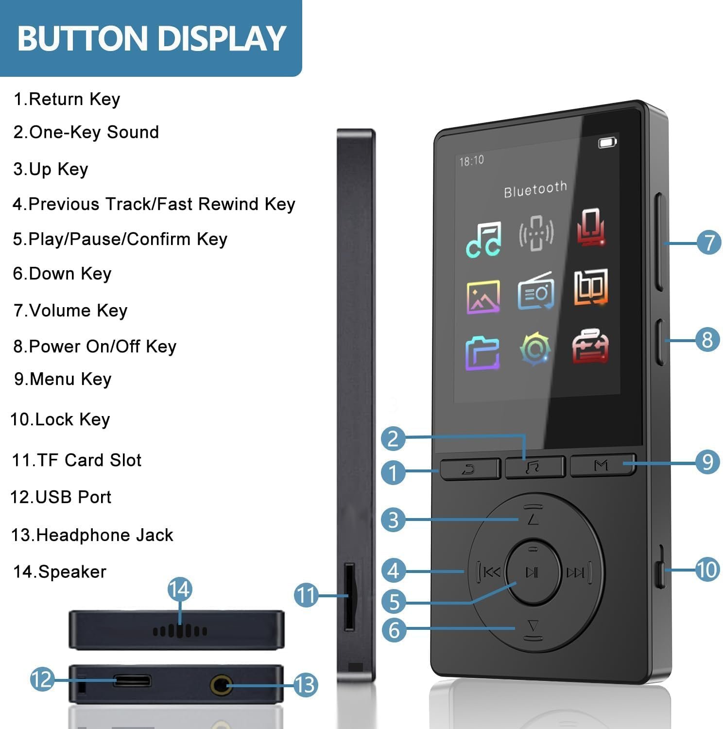 64GB MP3 Player with Bluetooth 5.3, Music Player with HiFi Sound for Sports Runners, 2.4" Screen MP3 Player Built in HD Speaker Voice Recorder FM Radio E-Book, Expanded Up to 128GB, Earphone Included - Image 5