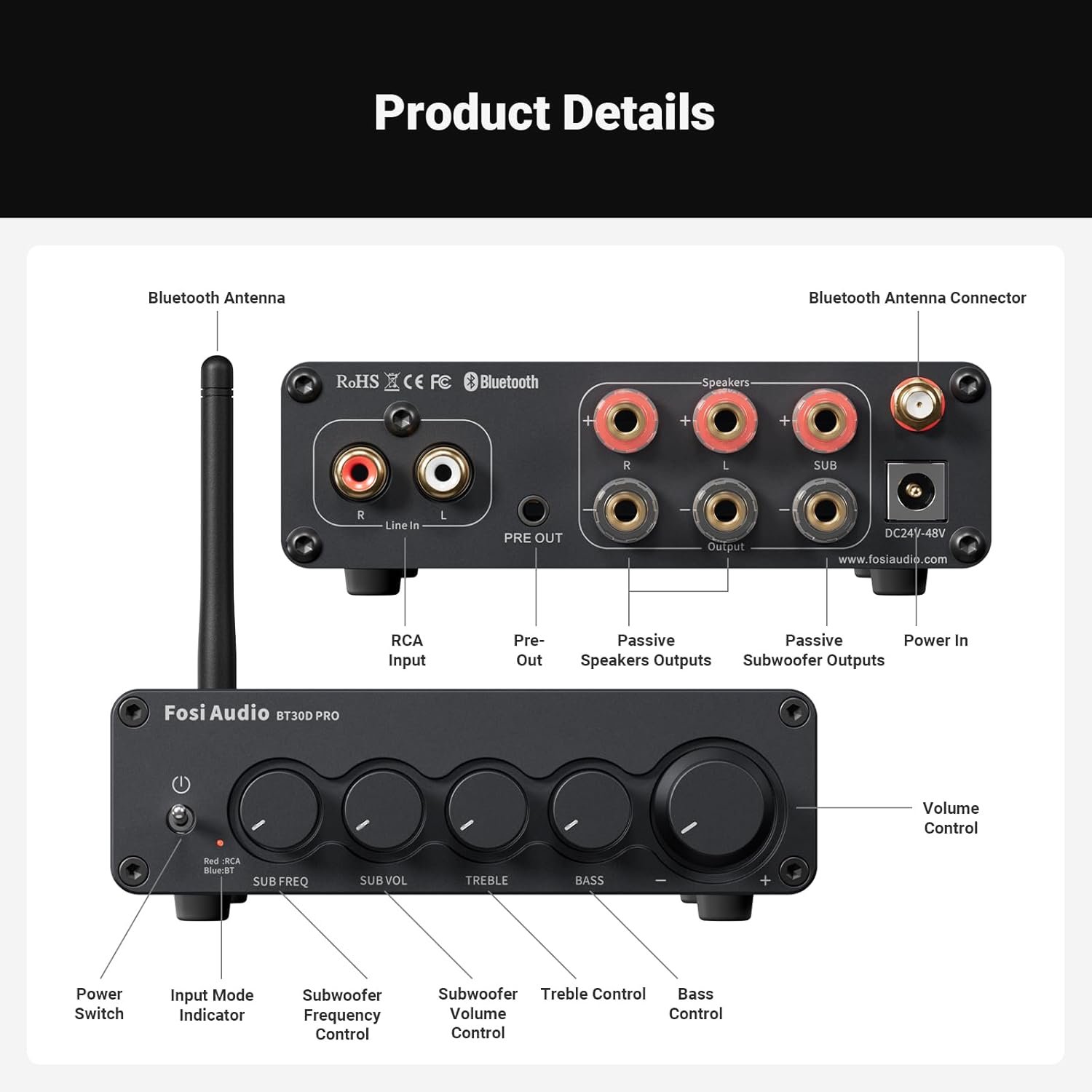 Fosi Audio Bluetooth Subwoofer Amplifier 2.1, BT30D Pro Subwoofer Amp with TPA3255 Chips 165W x2+350W & Bass Treble Control, 2.1 Channel Sub Amplifier for Desktop/Outdoor/Bookshelf Speakers - Image 5
