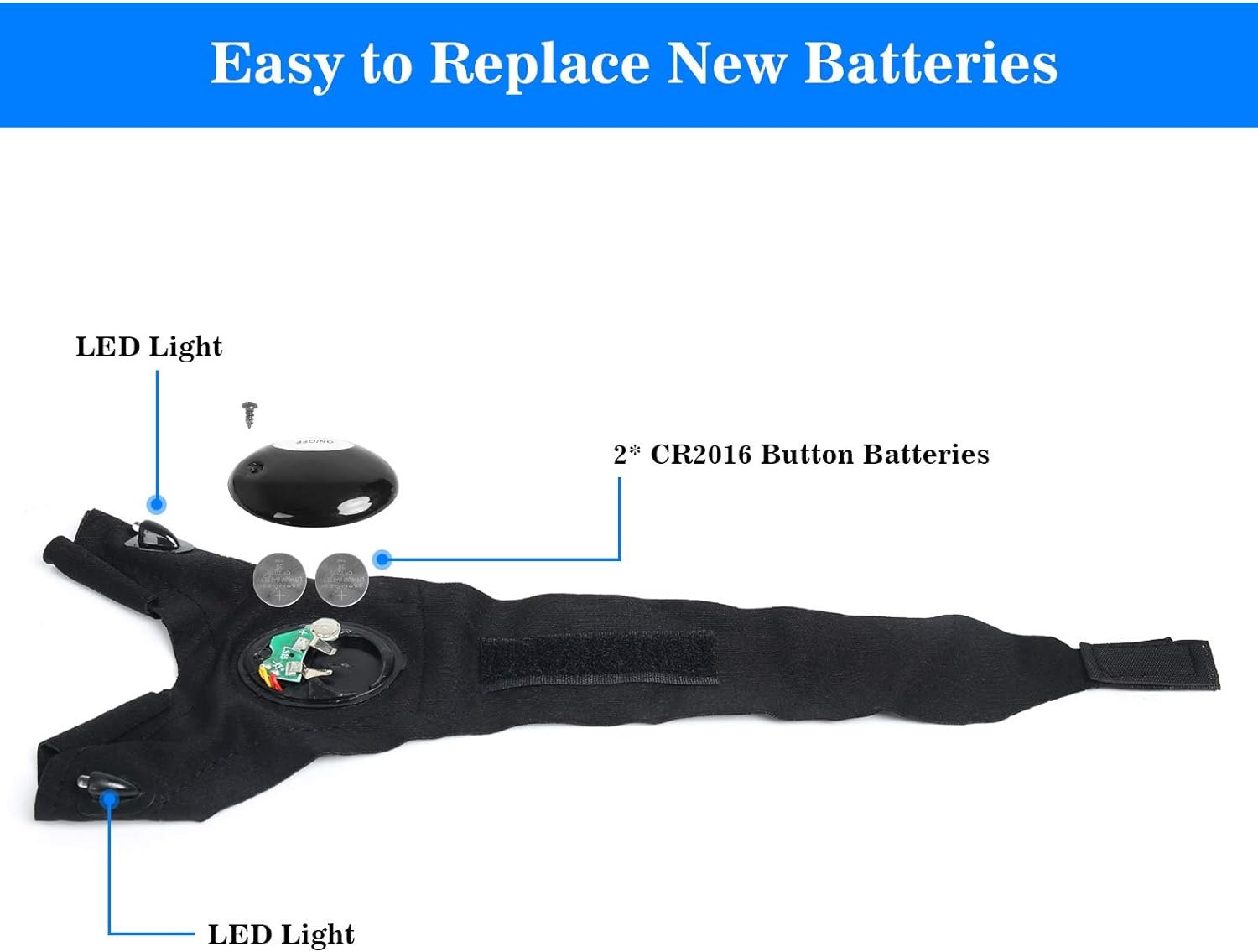 MOIPEJO LED Flashlight Gloves, Gifts for Men Dad Him Boyfriend Husband, Cool Gadget Hands-Free Finger Lights for Camping Fishing Repairing, Fathers Day Christmas Birthday Gift-Black - Image 7