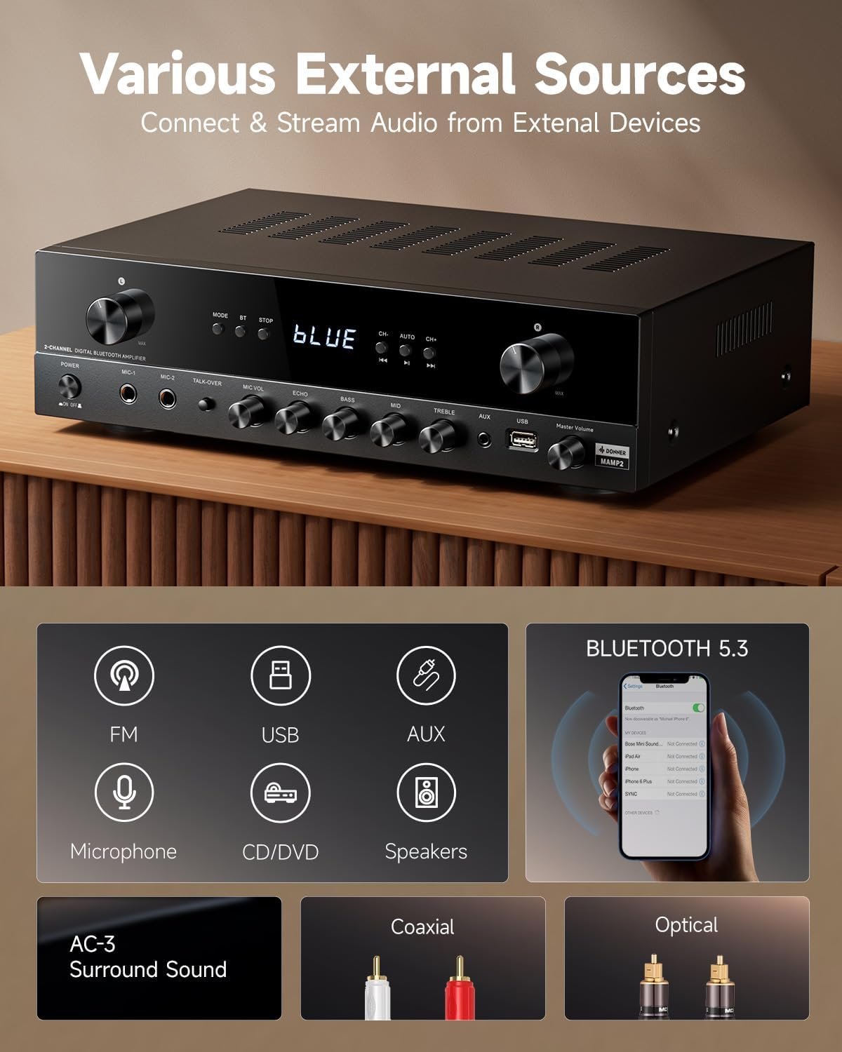 Donner Stereo Receivers, 5.1 Channel Audio Amplifier with Bluetooth 5.3, Optical/Coaxial, USB, FM, 2 Mic-in, Echo, RCA, AC-3 Input for Home, Karaoke, Theater Speakers, 60W/4R & 25W×3 RMS, MAMP4 - Image 4