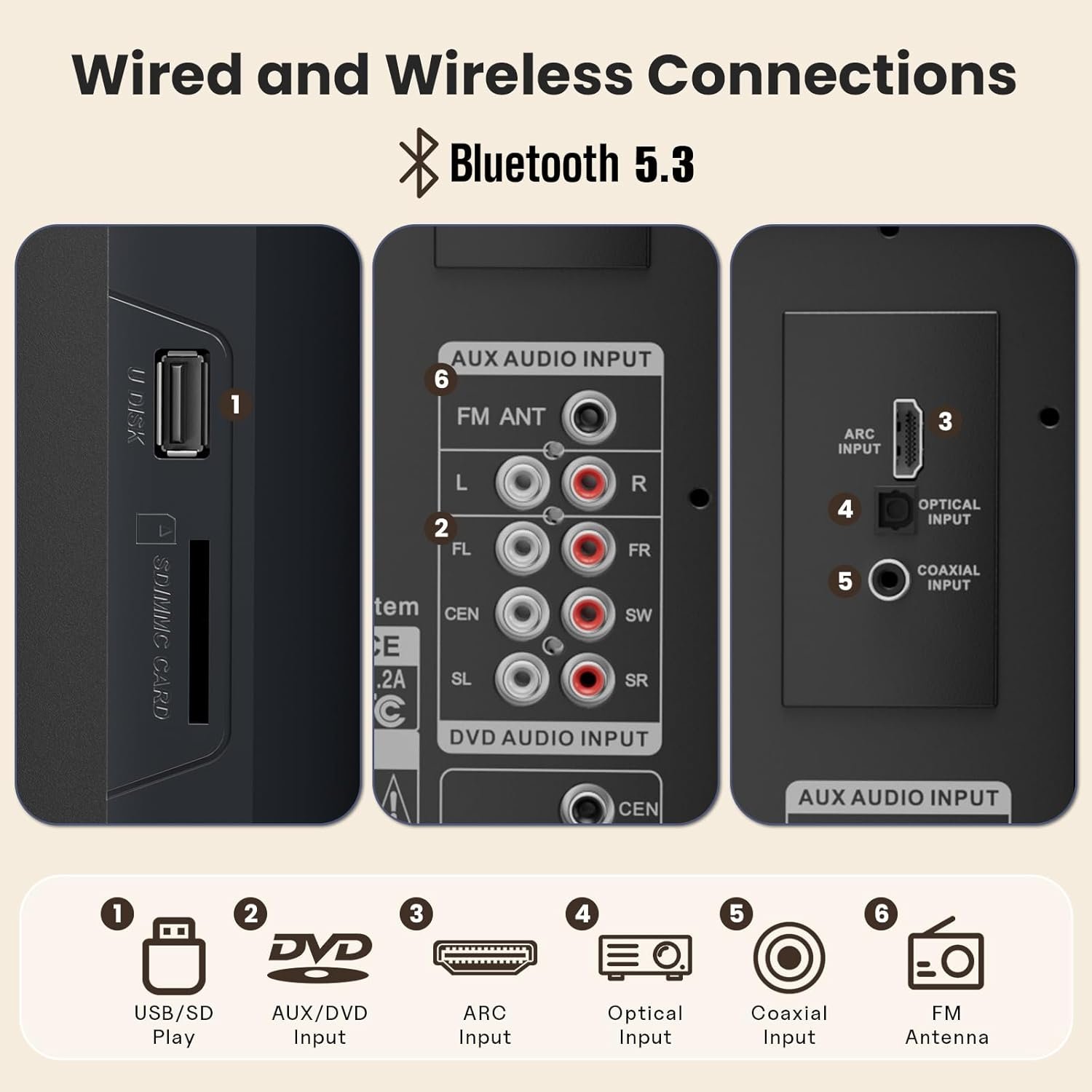 Bobtot Surround Sound Systems Home Theater System - 800 Watts Peak Power 6.5" Subwoofer 5.1 Wired Stereo Speakers Strong Bass with ARC Optical AUX Bluetooth Input - Image 6