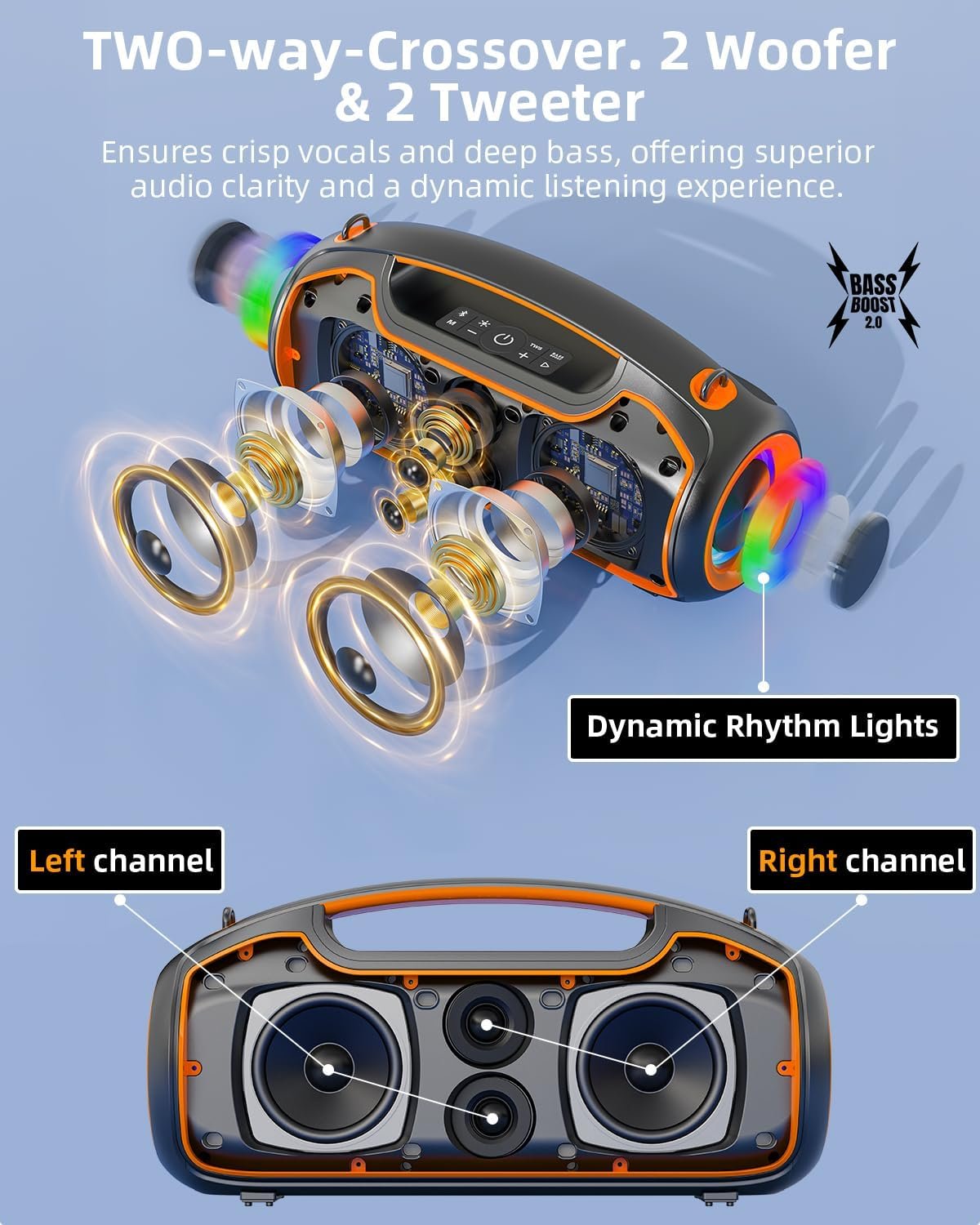 Portable Bluetooth Speakers Wireless, 200W MAX Loud Outdoor Speaker with Deep Bass, IP65 Waterproof, BT5.4, USB-C, RGB Lights, for Party, Camping, Beach, Large Workshop, Garage, 24H Playtime - Image 2