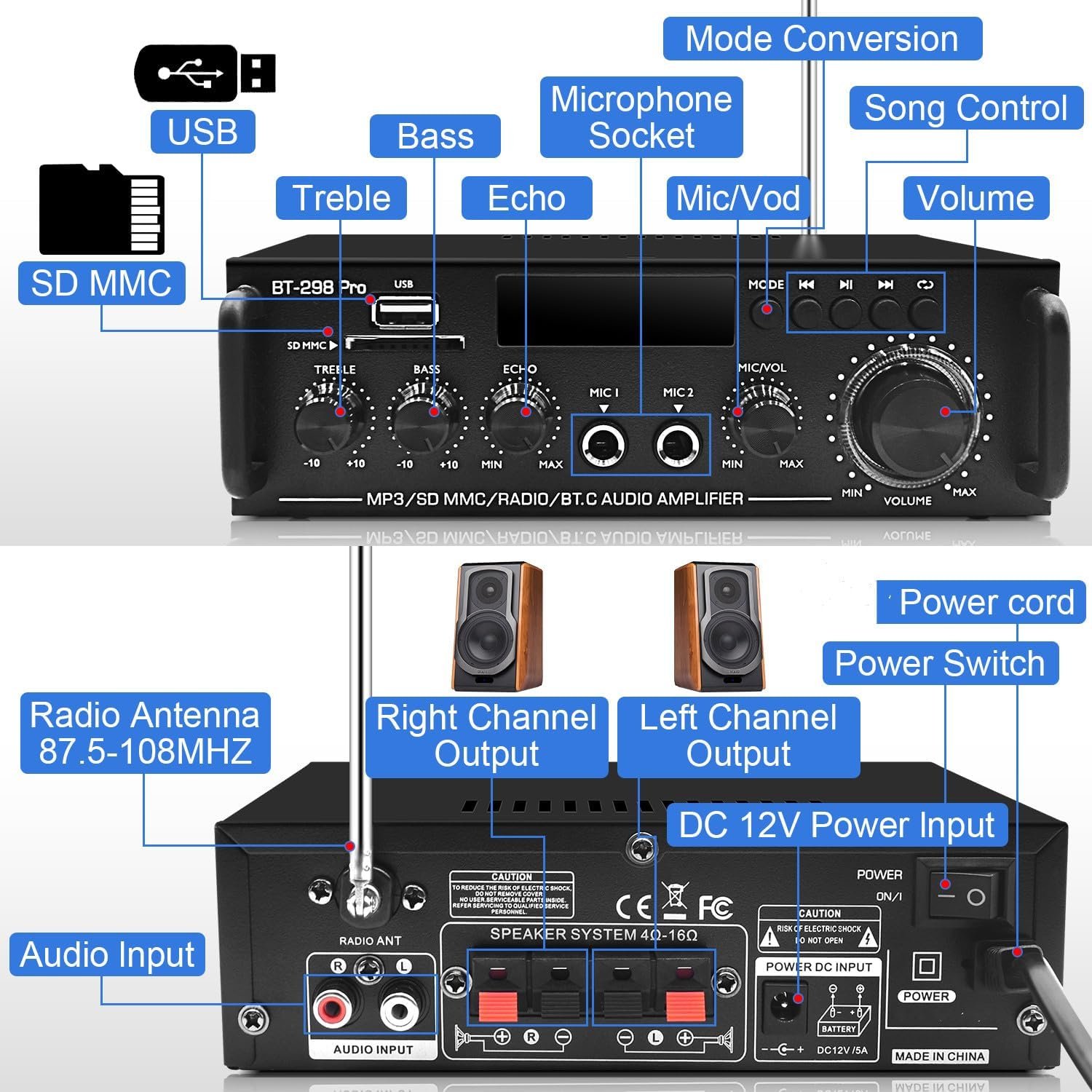 Amplifier Home Audio Stereo Receivers with Bluetooth 5.0,Receicer for Speakers Max 800W, 2.0 Channel Stereo Amplifier System for Home Speakers, Karaoke,Garage,Home Amp/USB/SD/RCA/MIC in - Image 2
