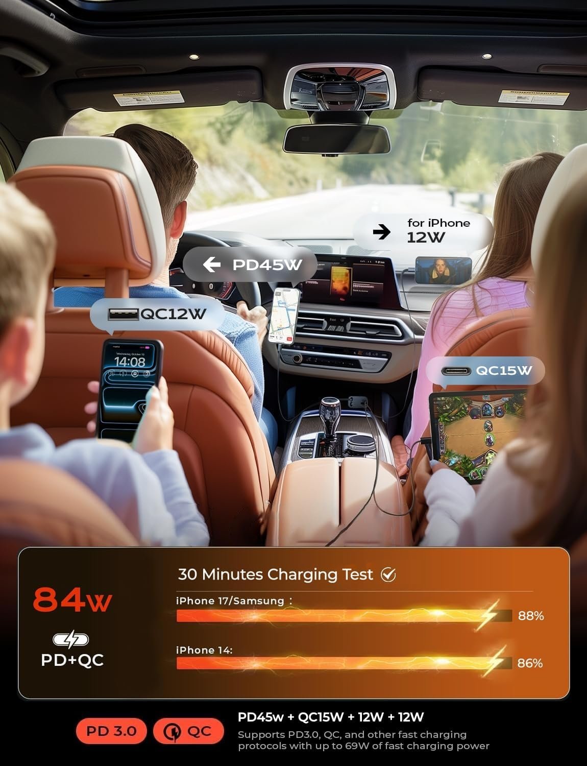 LISEN Retractable Car Charger, Upgrade 84W Car Charger USB C Fast Charge Unique 2026 Car Accessories for Mom Dad Him Her, Gifts for Men Women, for iPhone 17 16 15 14 13 12 11 X - Image 6