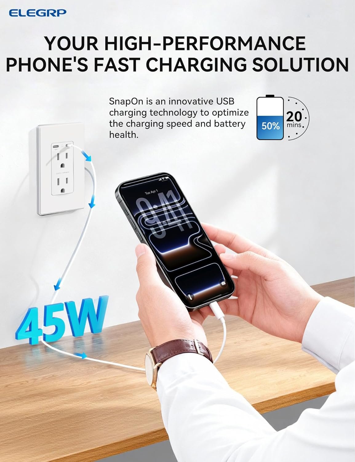 ELEGRP 45W Ultra-Speed USB C Outlet, 15 Amp Dual Type-C TR Wall Outlet Receptacle, Charging Power Outlet for iPhone 17 Series & More, UL Listed, 1 Pack, Matte White - Image 3