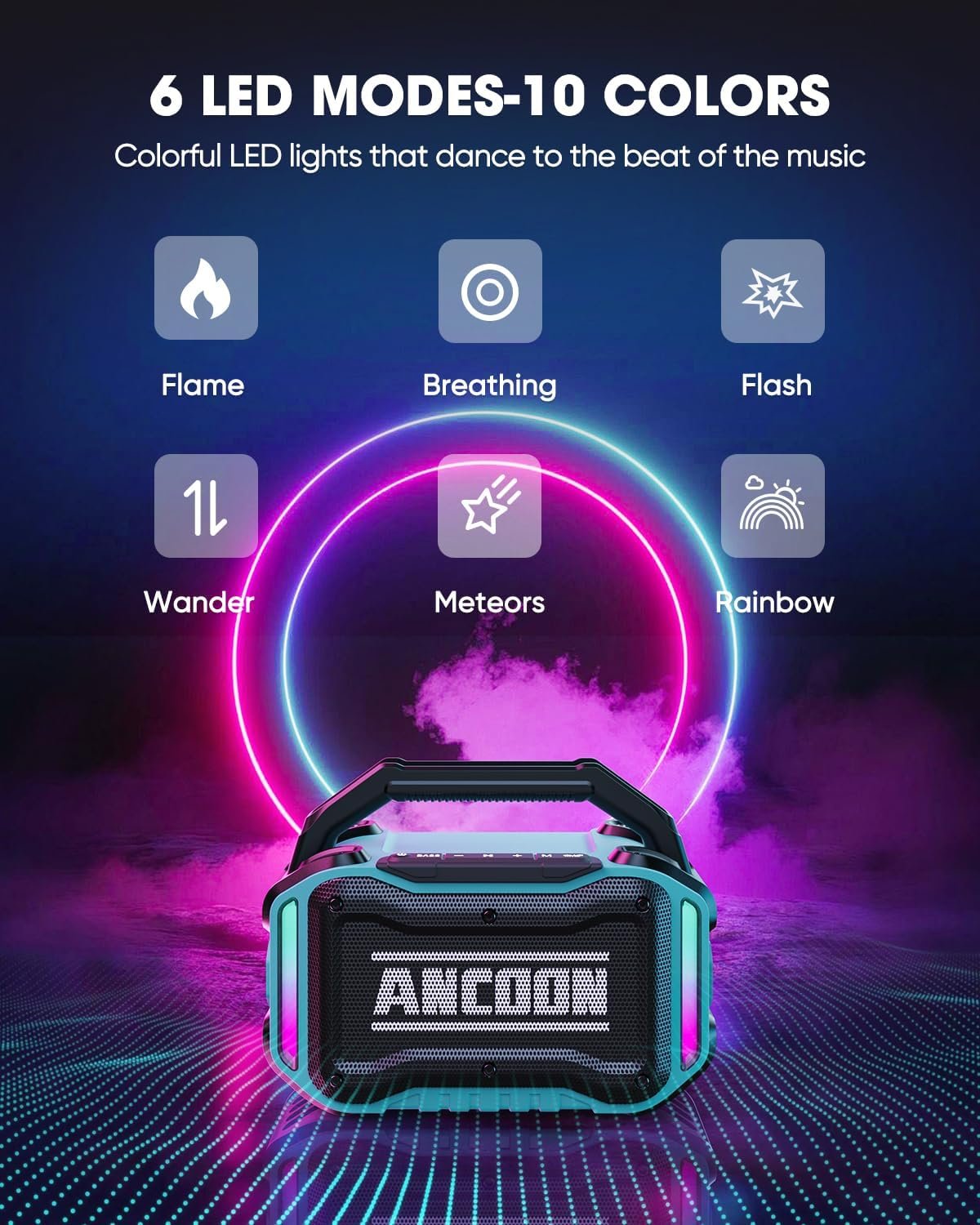 ANCOON Speakers Bluetooth Wireless: 80W(Peak) Loud Speaker with Bass, 20H Playtime, IPX6 Waterproof, Large Jobsite Speakers for Work, Outdoor, Workshop, Garage, Portable Speaker with TWS (Sky Blue) - Image 6