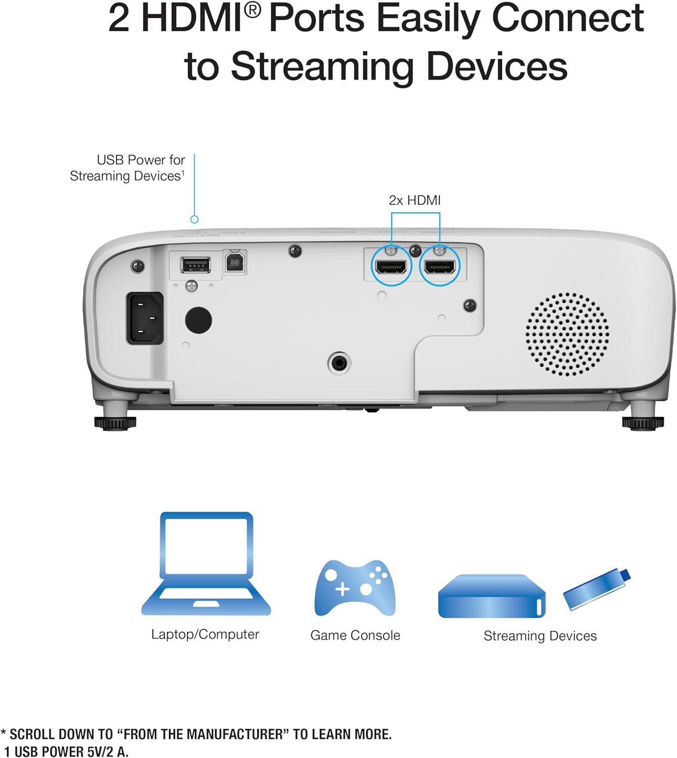 Epson Home Cinema 980 3-Chip 3LCD 1080p Projector 4,000 Lumens Color and White Brightness, Streaming/Gaming/ Media Room, Built-In Speaker, Auto Picture Skew, 16000:1 Contrast, 2 HDMI Ports - Image 5