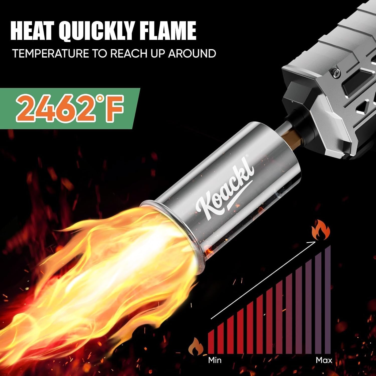 KOACKL Powerful Propane Torch Gun, Kitchen Torch with Adjustable Flame, Flamethrower Blow Torch Gun, Gas Welding Kits for BBQ, Searing Steak, Camping & Charcoal Torch Lighter(Tank Not Included) - Image 4