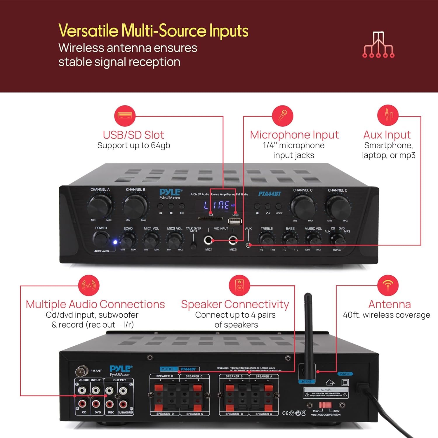 Pyle 4-Channel Audio Amplifier with Bluetooth - Home Stereo Receiver w/ 500W Max Power - Commercial or Karaoke - Dual Mic Input with Echo, Vol, Talk-Over - AUX In - Sub Out - USB-A MP3 Player, AM/FM - Image 2