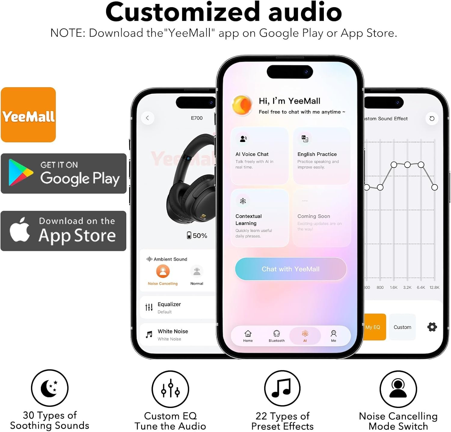 1Mii E700 Hybrid Active Noise Cancelling Headphones, Bluetooth Over Ear, Wireless Hi-Res Audio with LDAC & aptX Low Latency for Airplane Travel & Home TV, AI Translation & Custom EQ via APP, Blue - Image 8
