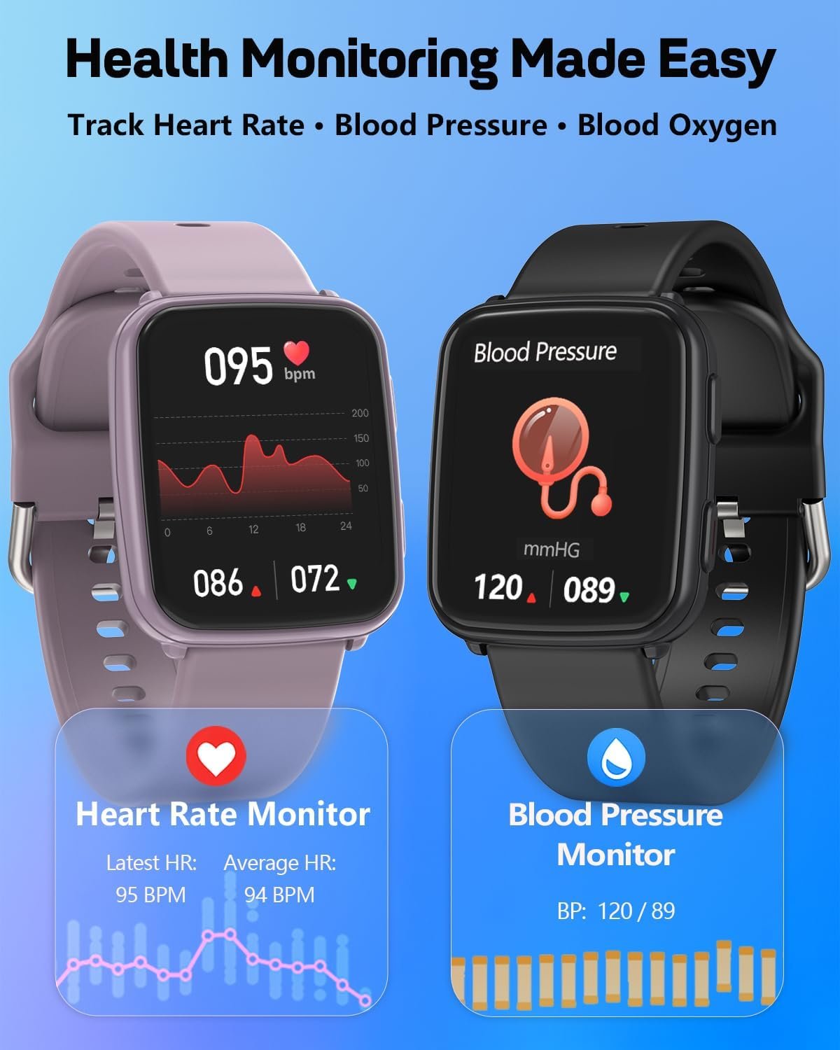 MorePro Fitness Tracker with 24/7 Heart Rate & Blood Pressure Monitor, Blood Oxygen & Sleep Tracker, Smart Watch with Step Calorie Counter, IP68 Waterproof Activity Tracker for Women Men Android iOS - Image 2
