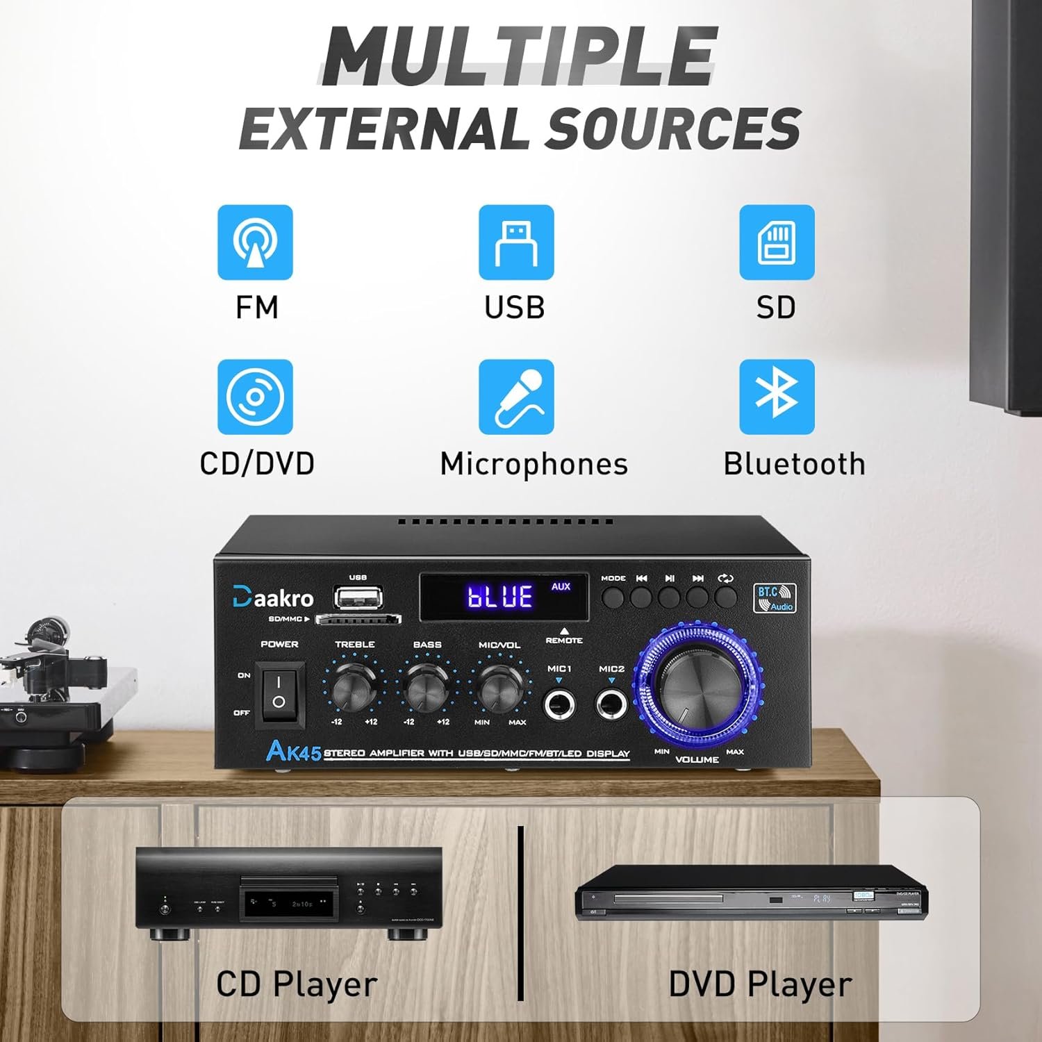 Daakro AK45 Stereo Audio Amplifier,300W Home 2 Channel Wireless Bluetooth 5.0 Power Amplifier System, Home Amplifiers FM Radio, USB, SD Card, with Remote Control Home Theater Audio Stereo System - Image 2