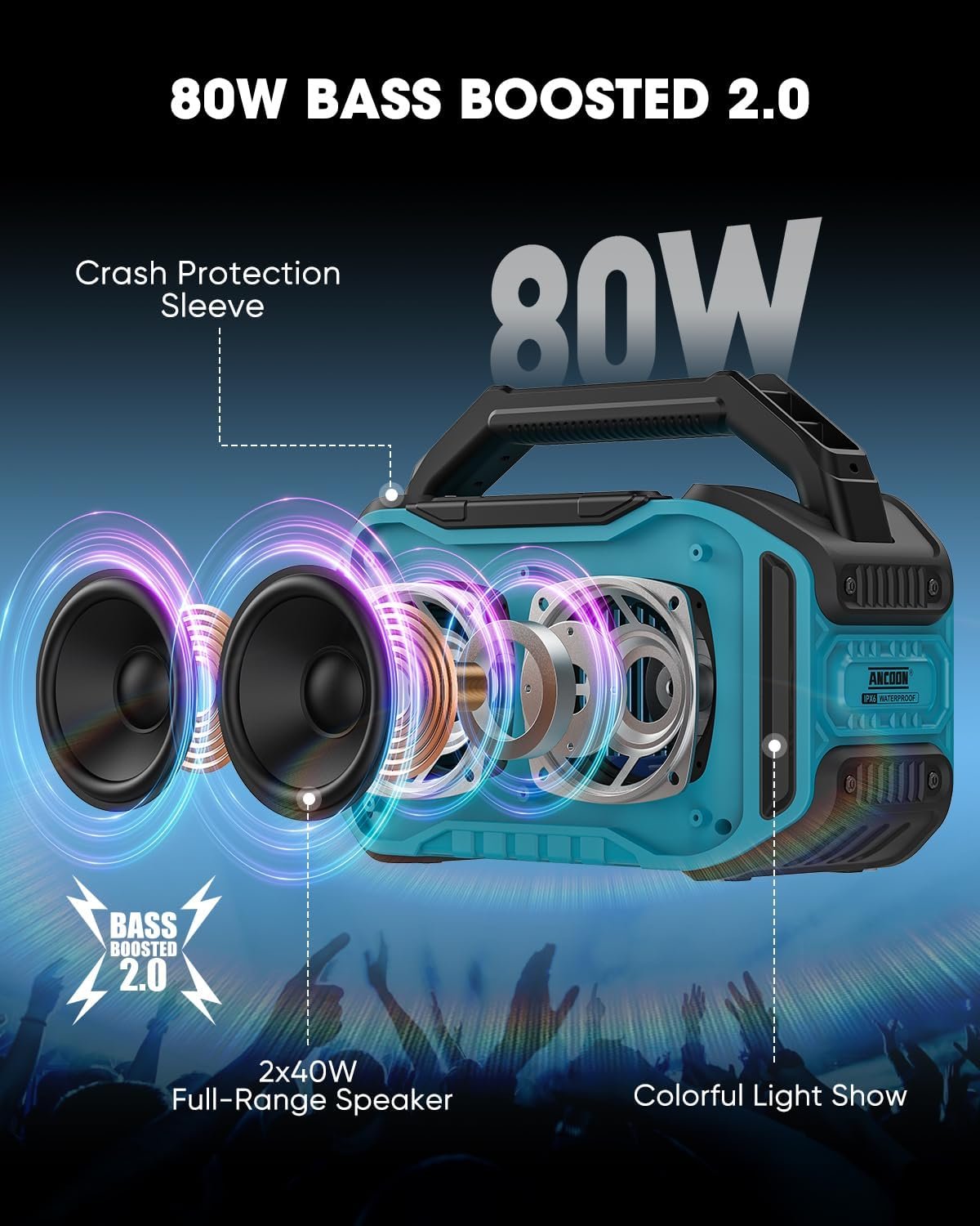 ANCOON Speakers Bluetooth Wireless: 80W(Peak) Loud Speaker with Bass, 20H Playtime, IPX6 Waterproof, Large Jobsite Speakers for Work, Outdoor, Workshop, Garage, Portable Speaker with TWS (Sky Blue) - Image 2