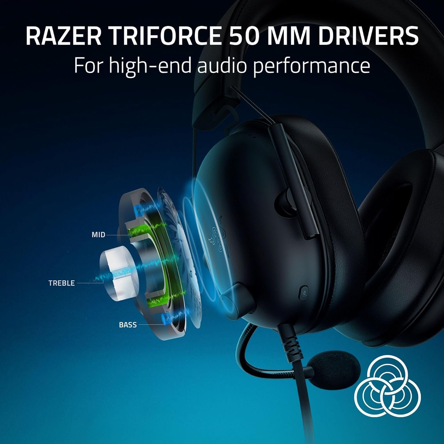 Razer BlackShark V2 X PlayStation Gaming Headset: 50mm Drivers - Cardioid Mic - Lightweight - Comfortable, Noise Isolating Earcups - for PS5, Xbox Series X, PC, Switch via 3.5 mm Audio Jack - Black - Image 2