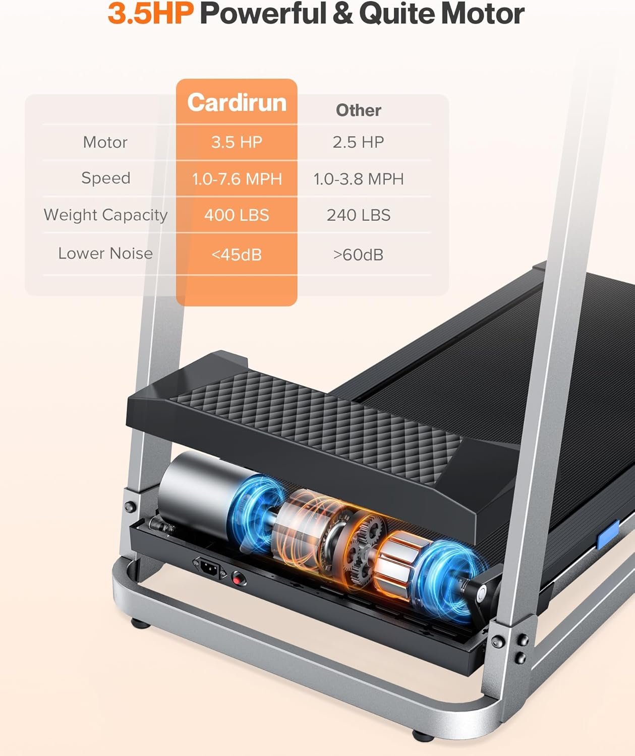 Cardirun Folding Treadmill with Incline, 3.5 HP Quiet Treadmills for Home with 400 lbs Weight Capacity, Incline Treadmill with Pulse Sensor and Bluetooth Speaker, LED Screen, App, Space-Saving Design - Image 6