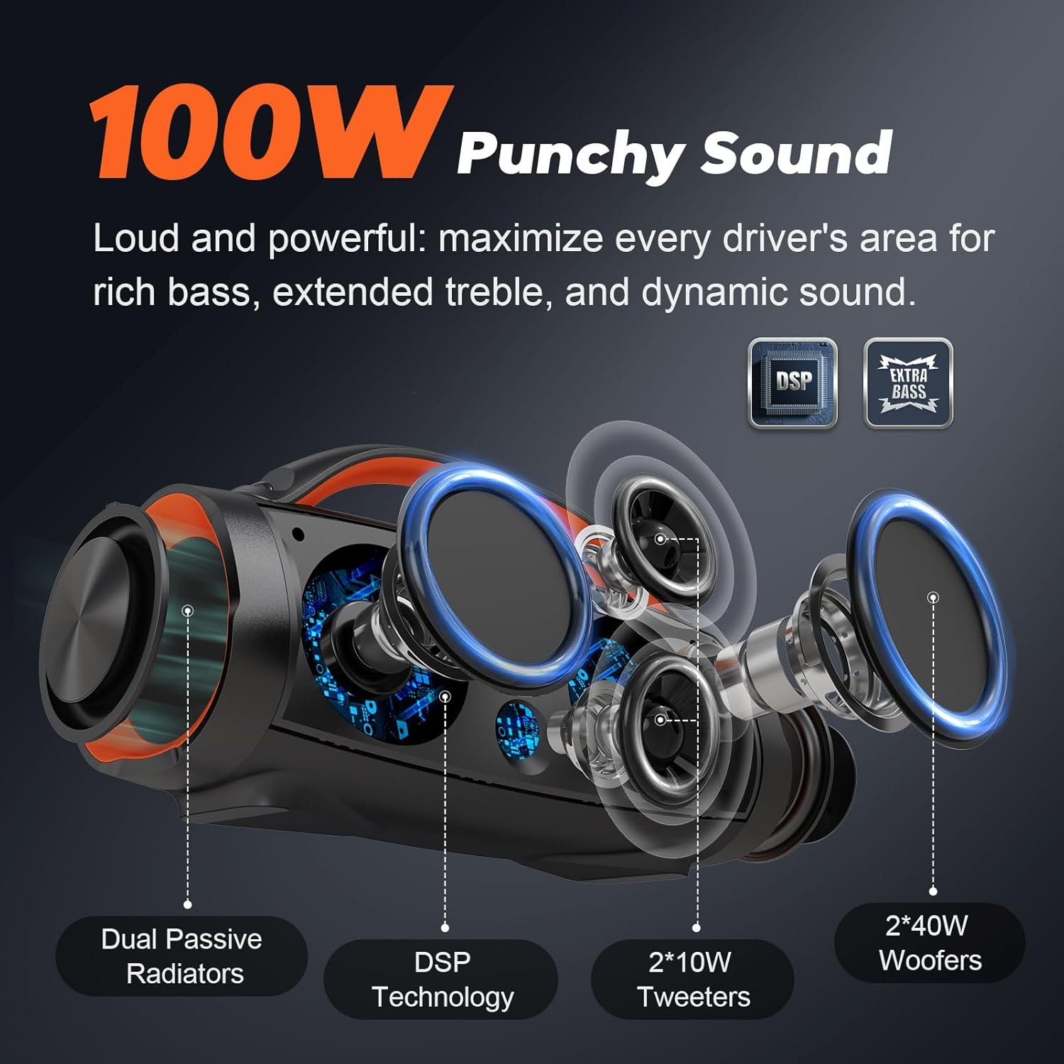DOSS Extreme Boom Pro 100W Loud Outdoor Speaker, 2+2 Channel, IPX6 Waterproof, Bluetooth 5.3, 20H Playtime, Dynamic RGB Lights, Portable Speaker for Camping, Beach, Pool, Working Outside - Orange - Image 2