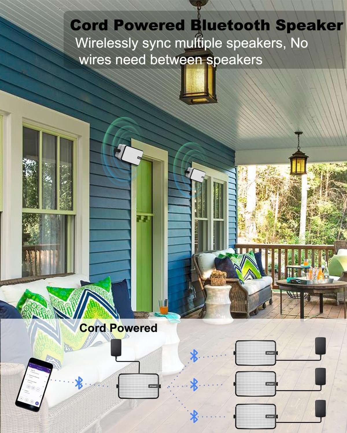 Inwa Outdoor Bluetooth Speakers, IPX5 Waterproof 400W Wall Mount Speaker, Powerful Indoor/Outdoor Sound System, Wireless Sync Up to 100 Speakers, Suitable for Patio/Porch/Gazebo/Garage(MZ-621, Pair) - Image 2