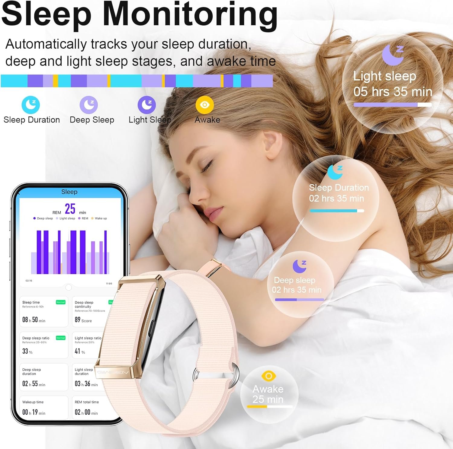 Smart Bracelet, Health Activity Fitness Trackers with Heart Rate Sleep Monitor, 24/7 Blood Oxygen/Calorie/Stress/Step Tracker, Health Fitness Bands, 170+ Sports Modes Smart band with Free APP, 2 Bands - Image 4