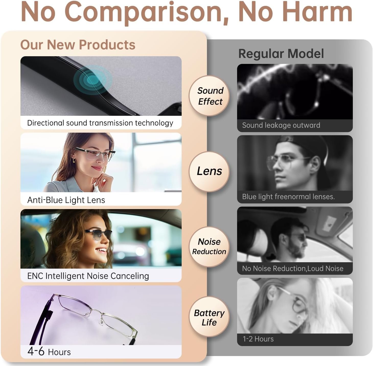 AI Translator Smart Glasses for Men Women, Bluetooth Audio Sunglasses with Photochromic Lenses, Photo Translation, No Subscription, Real-Time Translation(160+Languages) for Travel Business (Gold) - Image 9