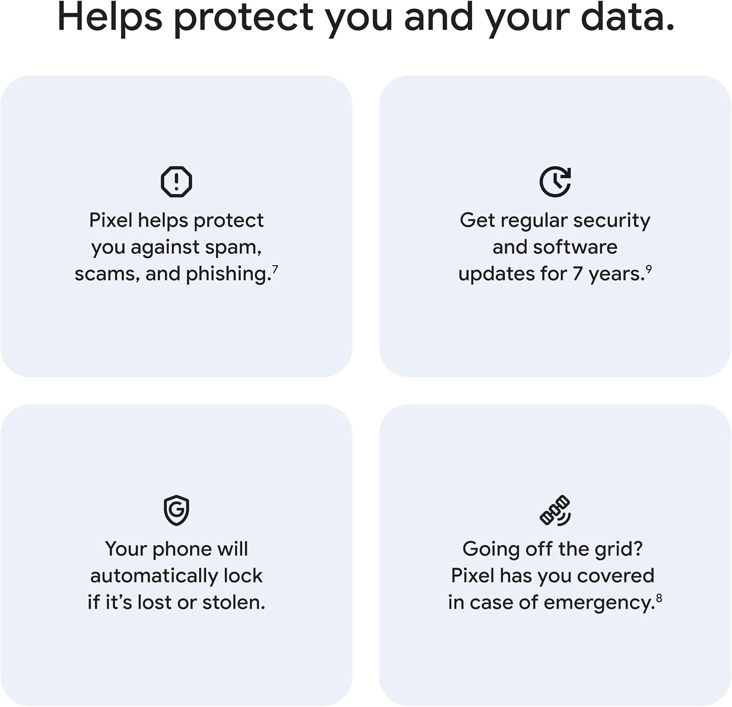 Google Pixel 10 Pro XL - Unlocked Android Smartphone - Gemini AI Assistant, Triple Rear Camera System, Fast-Charging 24+ Hour Battery, and 6.8" Super Actua Display - Moonstone - 256 GB (2025 Model) - Image 13
