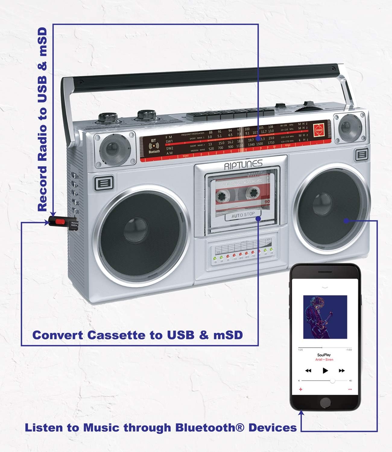 RIPTUNES Boombox Radio Cassette Player Recorder, AM/FM -SW1/SW2 Radio, Wireless Streaming, USB/Micro SD Slots, Aux in, Headphone Jack, Convert Cassettes to USB/SD, Classic 80s Style Retro, Silver - Image 4