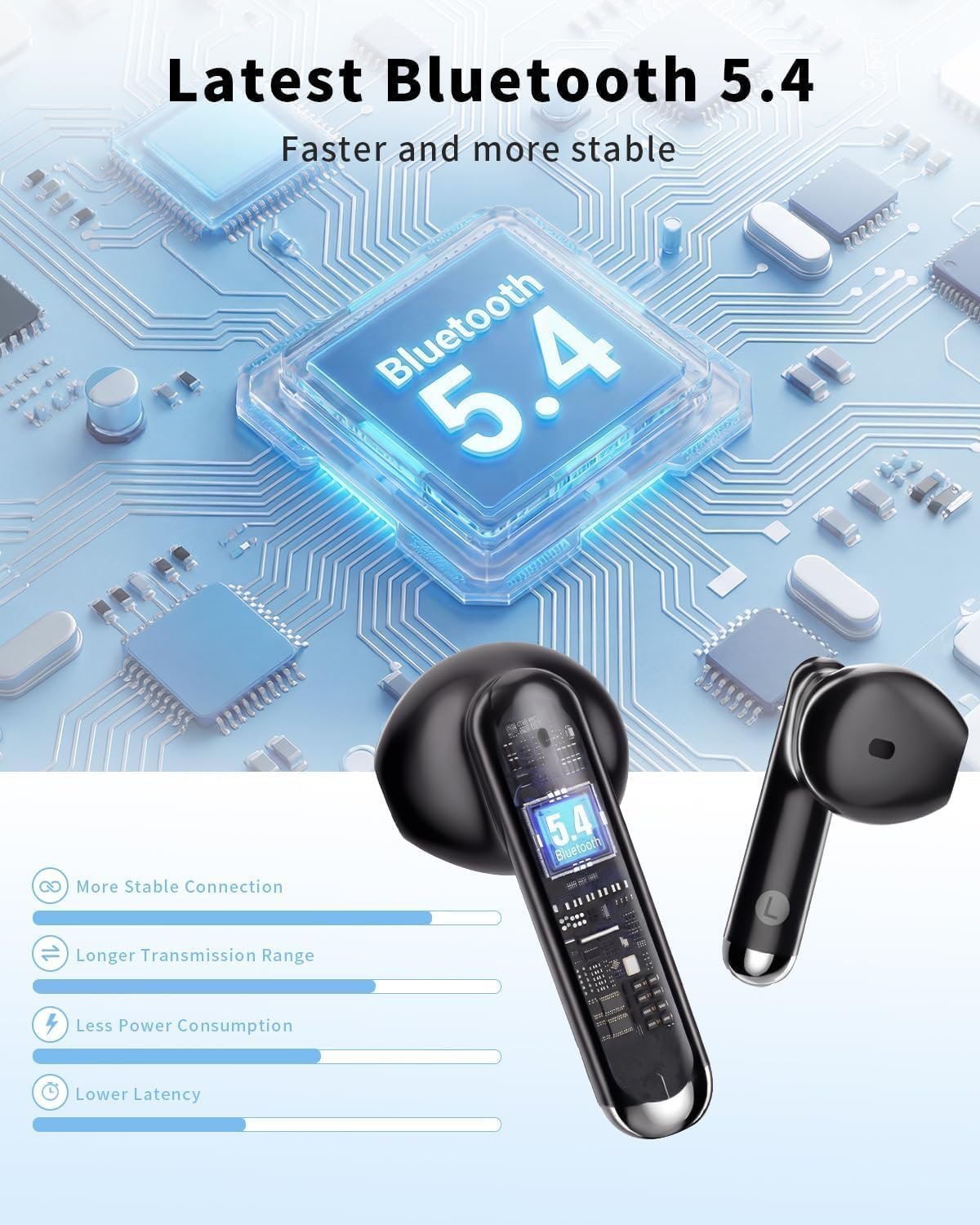 XIAOWTEK Wireless Earbuds, 2026 Bluetooth 5.4 Headphones Bass Stereo Ear Buds with Noise Cancelling Mic, LED Display in Ear Earphones 50H Playtime Ear Buds, IP7 Waterproof for Laptop Pad Phones Black - Image 3