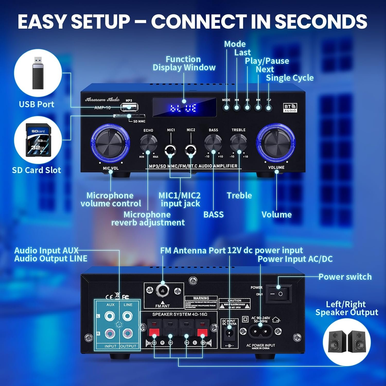 Amp10 Amplifier Home Audio,400W Power Amplifier 2 Channel Stereo Receiver with Bluetooth 5.0,Active Subwoofer Output, FM Radio, USB/SD/AUX, MIC, Remote Control for Home Theater - Image 2