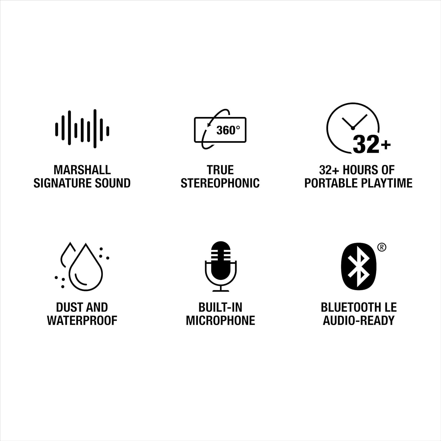 Marshall Emberton III Portable Bluetooth Speaker - Rugged Waterproof IP67 Design | Loud Stereo Sound, Deep Bass with 32+ Hr Playtime | Compact and Wireless for Travel and Outdoors - Midnight Blue - Image 12