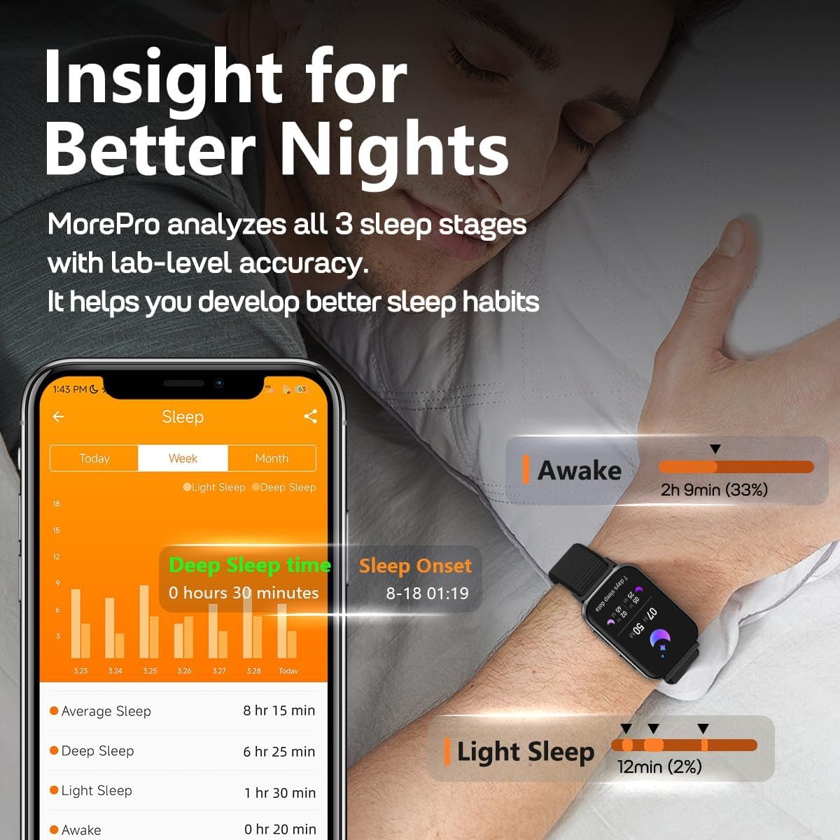 MorePro Health Fitness Tracker for Women Men, 24/7 Heart Rate Blood Pressure & Oxygen Monitoring, Sleep Tracker, 120+ Sport Modes Smart Watch, IP68 Waterproof, 2 Bands, Compatible Android iOS - Image 4