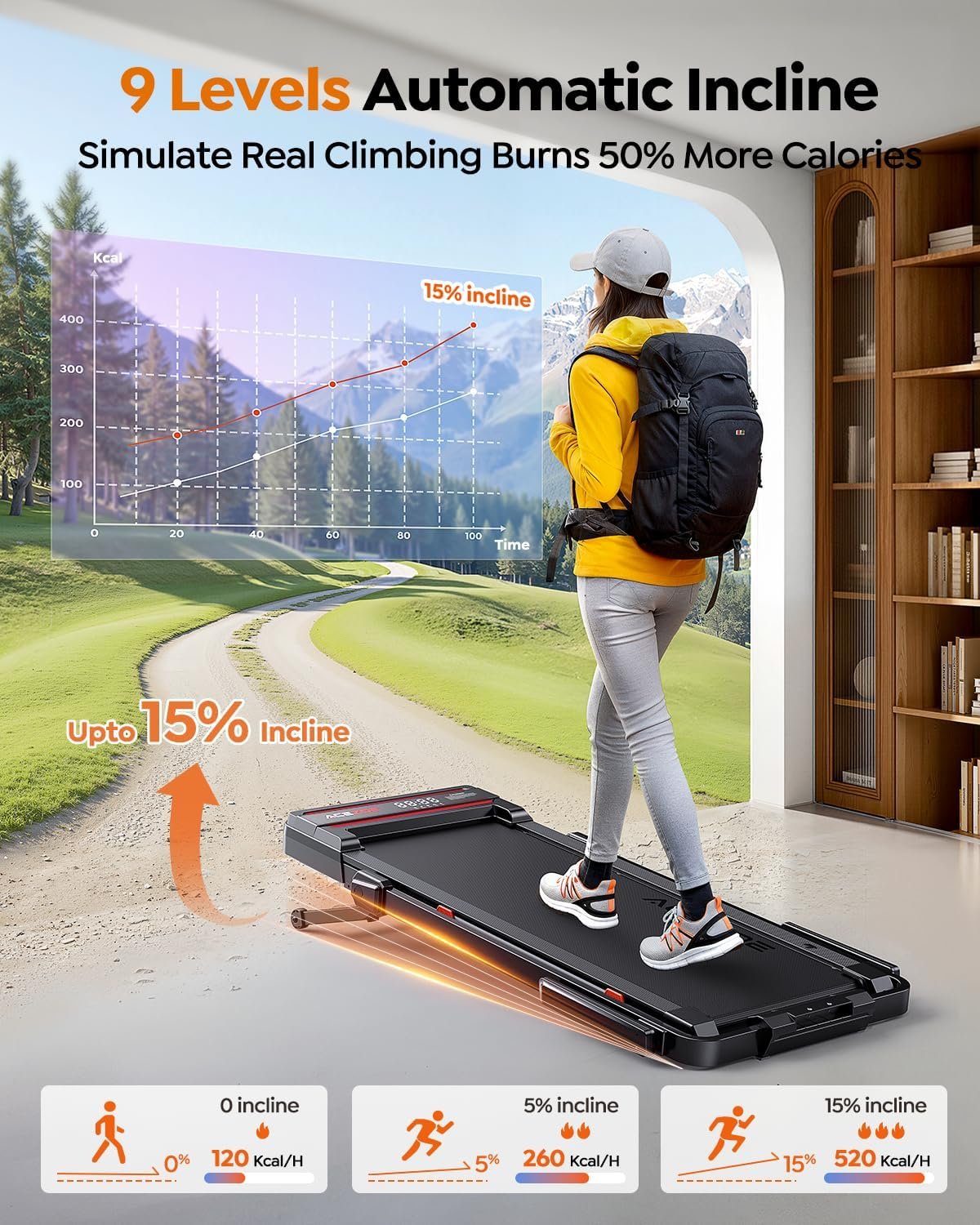 Foldable Walking Pad with 0-15% Auto Incline and Handle Bar, Under Desk Treadmill with 300LBS Weight Capacity, 3.0HP Quiet Treadmills for Home with Speaker, APP & Remote Control - Image 2