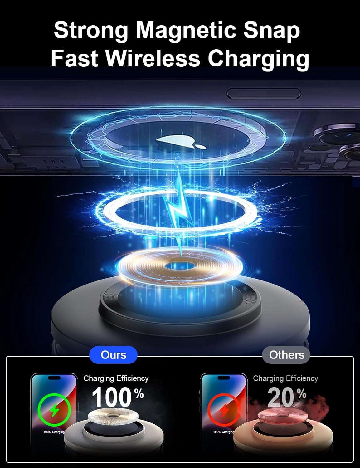 5-in-1 Wireless Charging Station with Bluetooth Speaker,Magnetic Charger with Night Light,Charger Stand with 33W Adapter Compatible with Apple Watch&iPhone 16 15 14 13 12 Pro Max&Wireless Earbuds - Image 3
