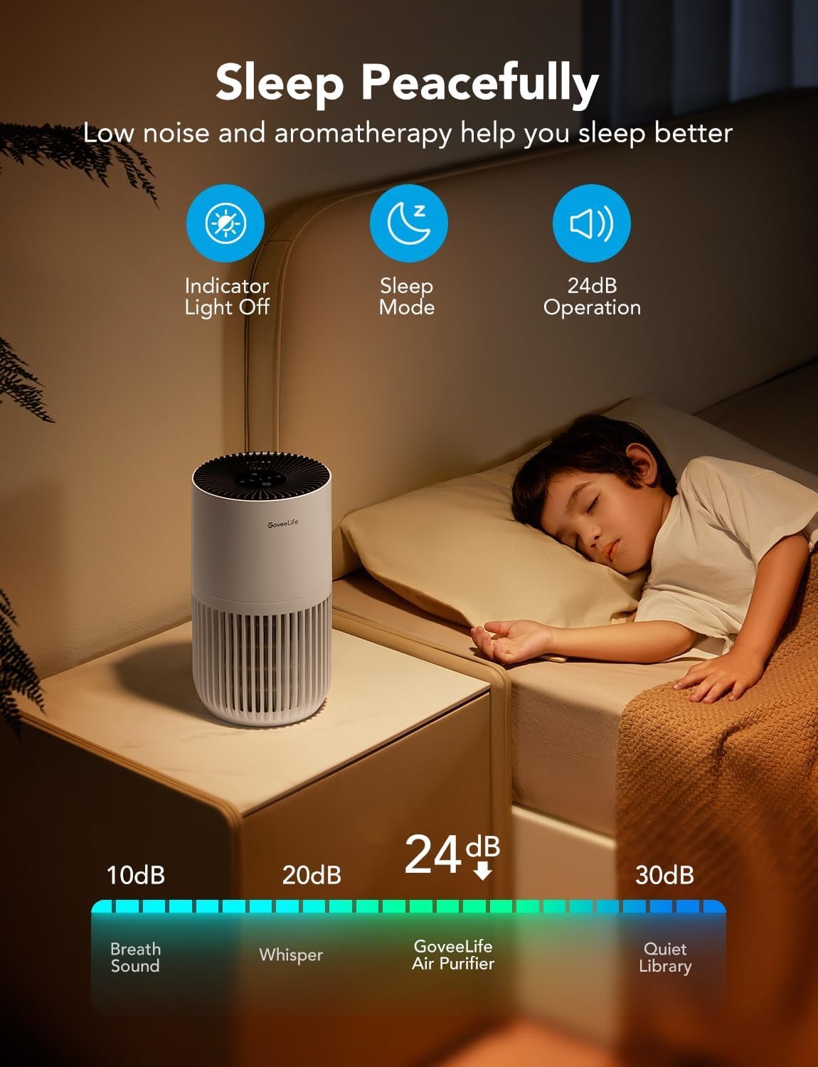 GoveeLife Mini Air Purifier for Bedroom, Smart Filter Air Purifier with App Alexa Control for Pet Hair, Odors, Pollen, HEPA Portable Air Cleaner with 3 Speeds, 2 Modes, Timer, Aroma for Home - Image 5