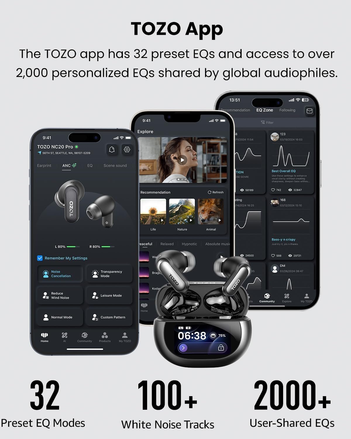TOZO NC20 Pro Active Noise Cancelling Wireless Earbuds with Smart Touch Screen, LDAC Hi-Res Audio, Stereo Bass, 6 Mics AI Call Ear Buds, 80H Playtime, IPX8 Waterproof, 32 EQ via App, Wireless Charging - Image 9