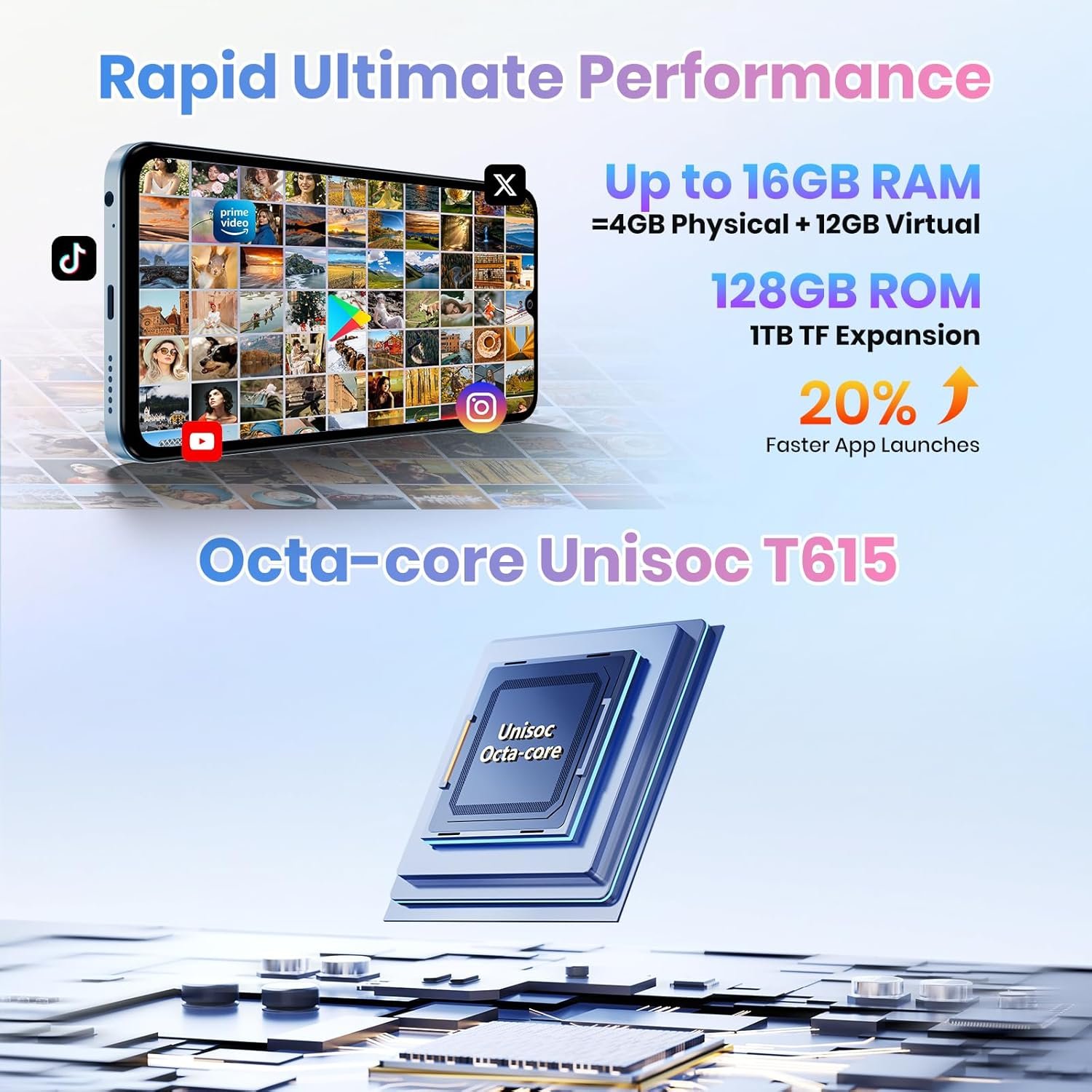 FOSSIBOT S5 Android 15 Cell Phone(2026), 16GB+128GB/2TB Unlocked Phone, 6.88" Display Smartphones, 6000mAh Battery 4G Dual Sim Mobile Phones, 13MP+8MP Camera, Gemini Al Octa-core Chipset/GPS/BT5.0 - Image 8