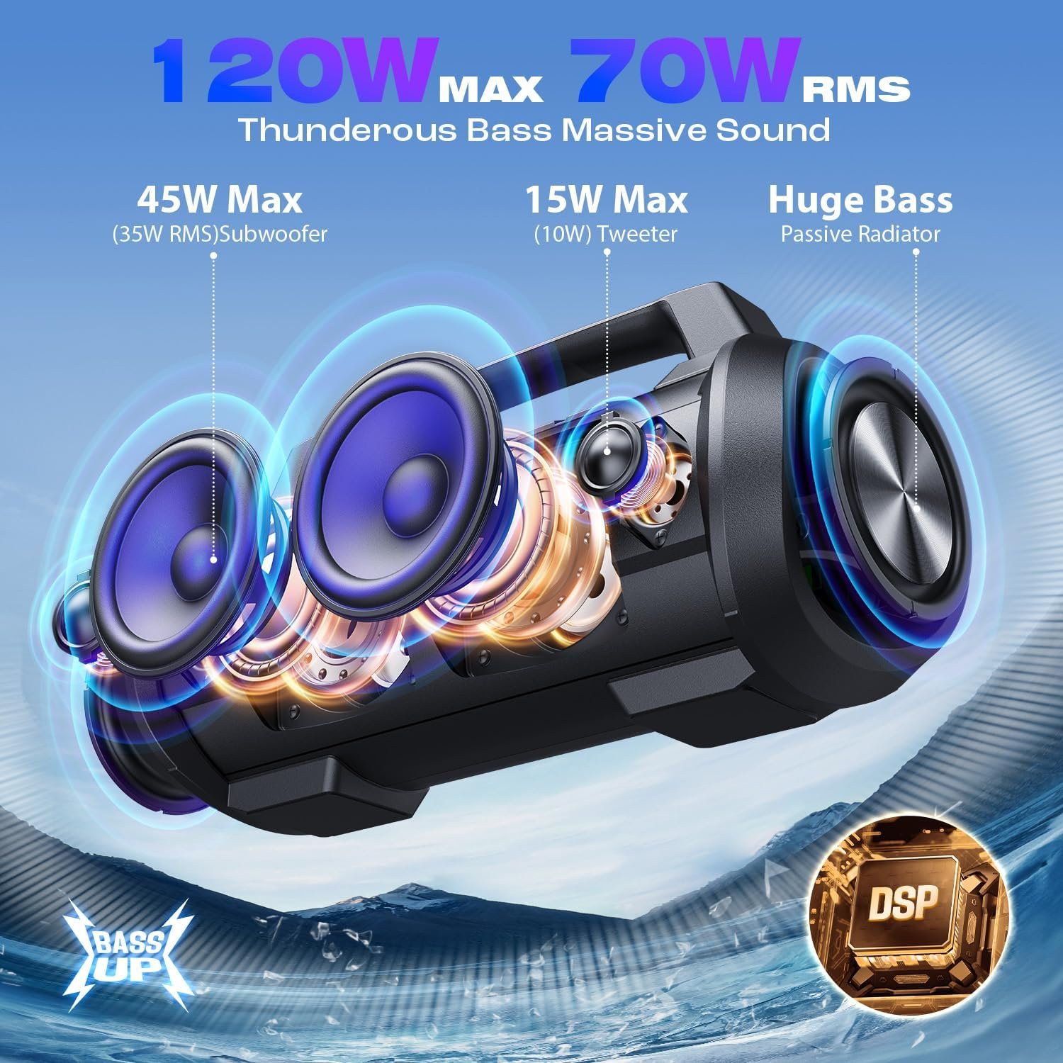 W-KING Portable Speakers Bluetooth Wireless, 120W Max Loudest Bluetooth Speaker, IPX6 Waterproof Outdoor Speaker with 70W Deep Bass/2*Subwoofer/DSP/EQ/42H/LED/MAC-in/TF/2 Pairing, Large Party Boombox - Image 2
