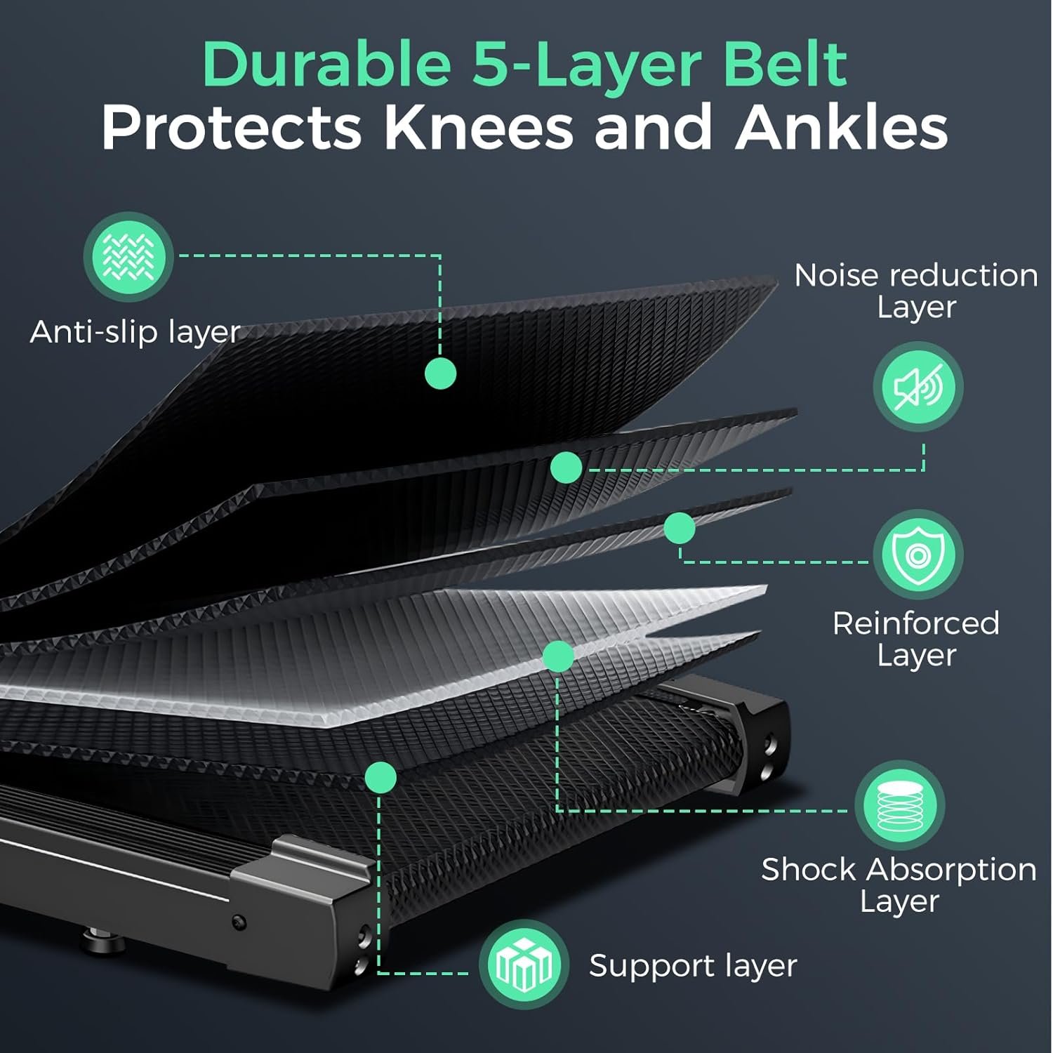 Foldable Treadmills for Home, 3.0HP Walking pad Treadmill with Handle Bar, Portable Electric Treadmill with Handles, 12 Preset Programs, LED Display and 300 lbs Capacity - Image 6